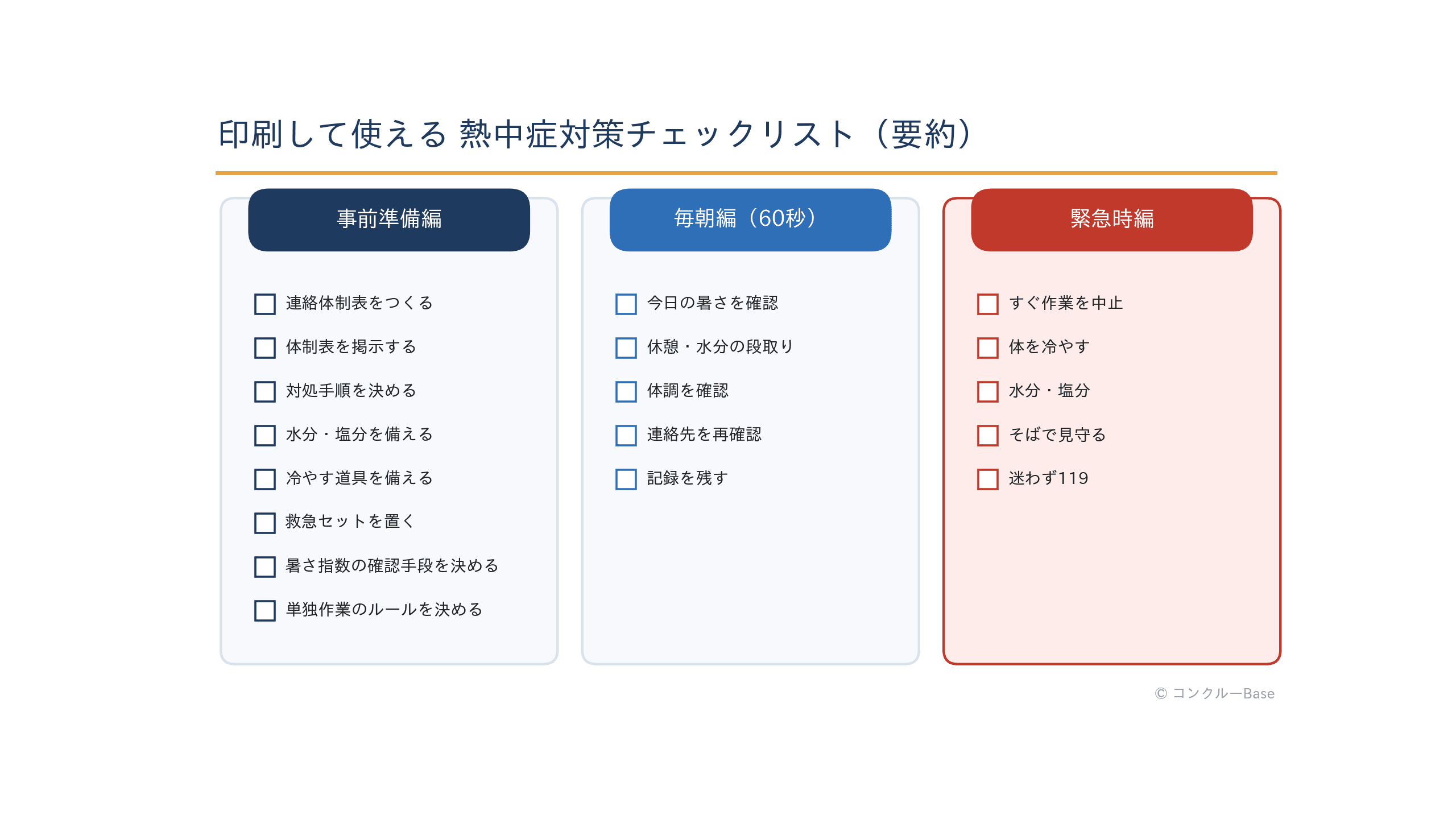 小規模現場の熱中症対策チェックリスト