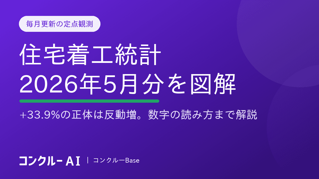 住宅着工統計【2026年5月】+33.9%増の正体と町場への示唆