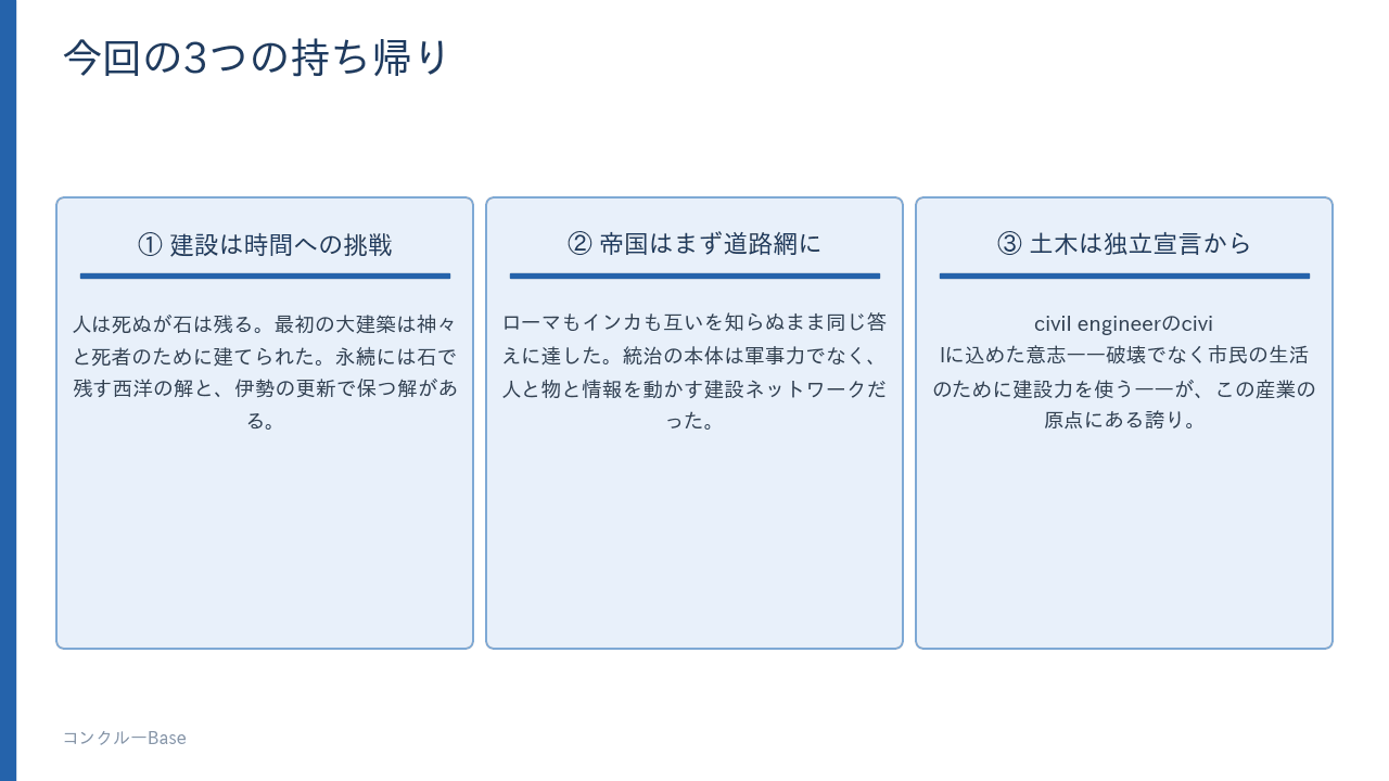 今回の3つの持ち帰り。建設は時間への挑戦/帝国はまず道路網に/土木は独立宣言から