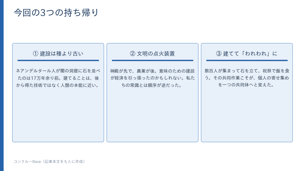 今回の3つの持ち帰り。①建設は種より古い②文明の点火装置③建てて「われわれ」に