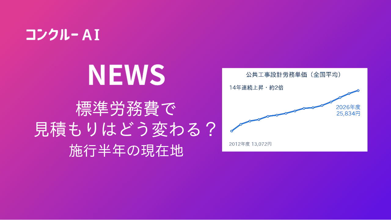 標準労務費で見積書はどう変わる?法定福利費の書き方と実務対応