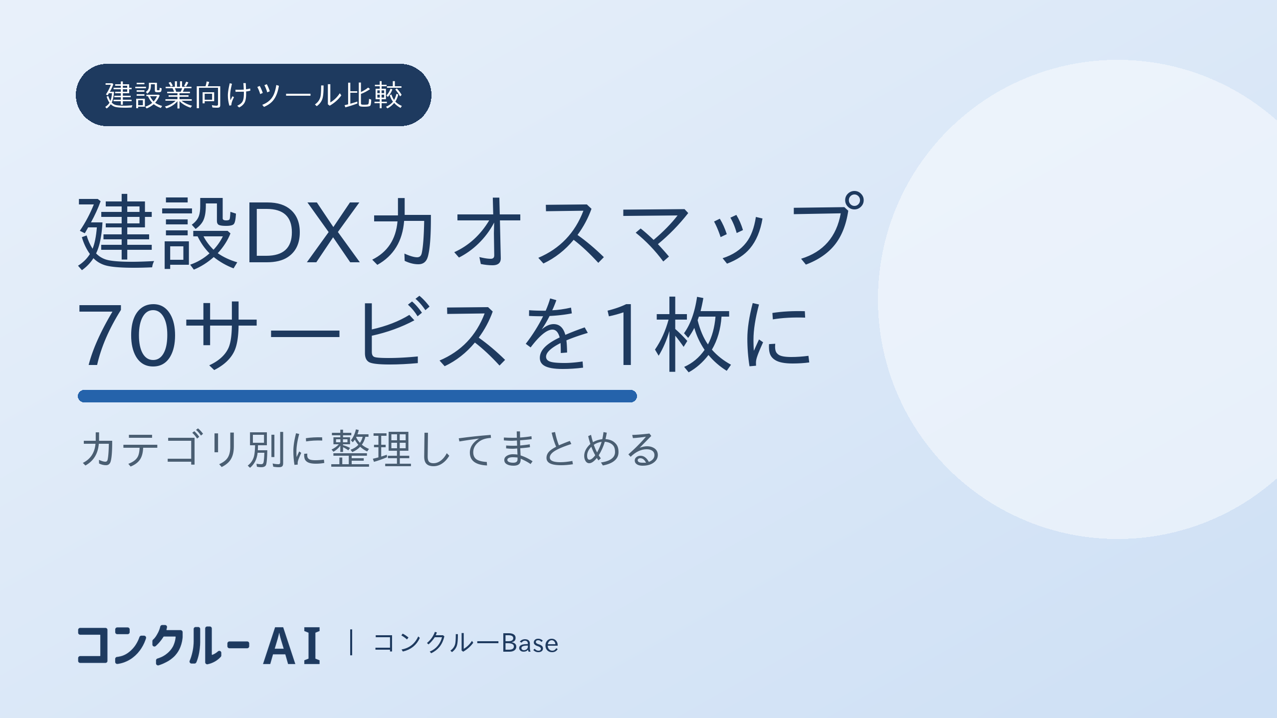 建設DXツール カオスマップ2026|68サービスをカテゴリ別に1枚の地図に【転載自由】