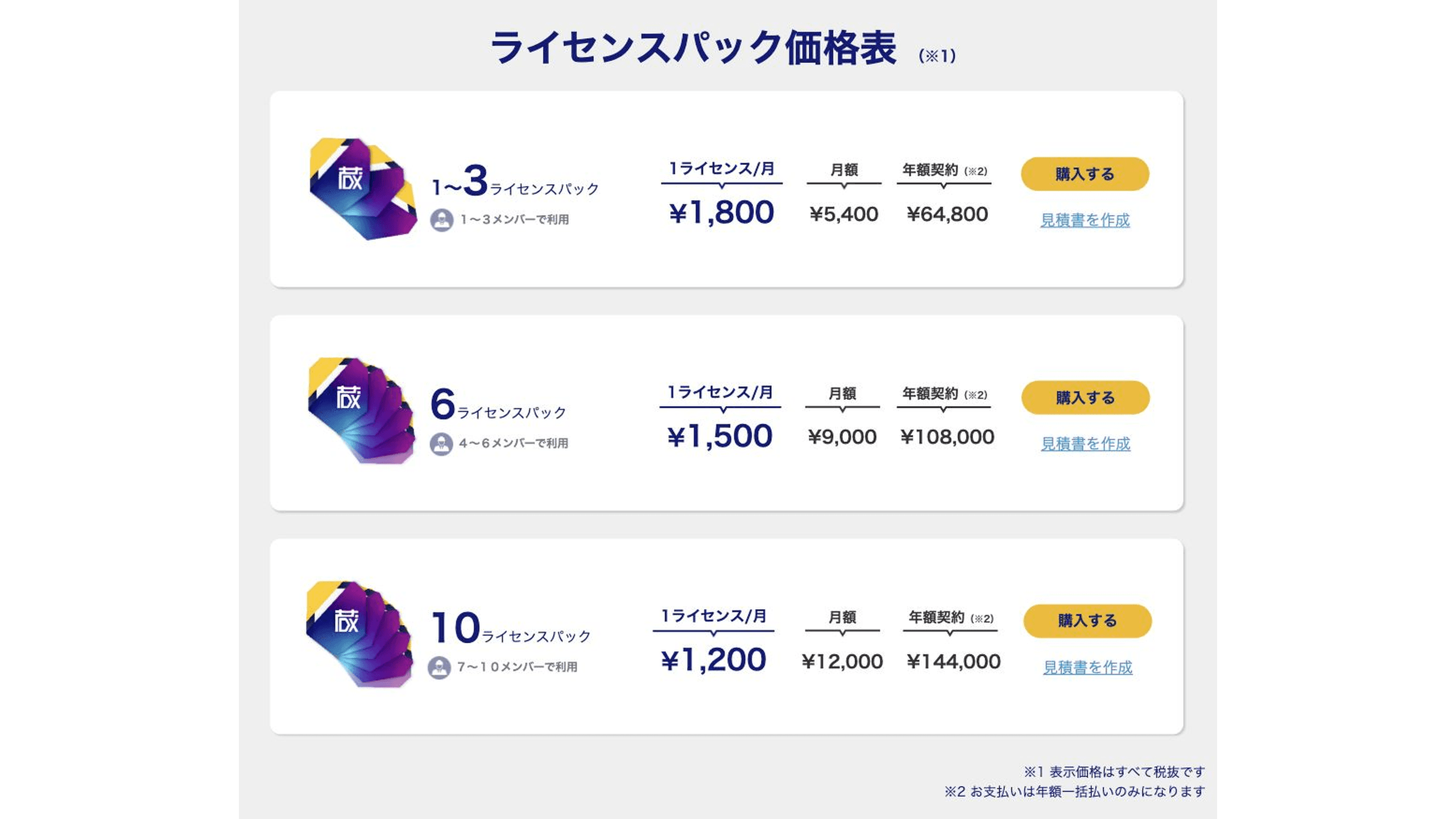 蔵衛門のライセンスパック価格表の公式表示