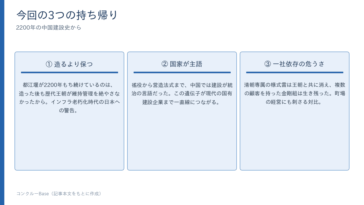 今回の3つの持ち帰り——造るより保つ・国家が主語・一社依存の危うさ