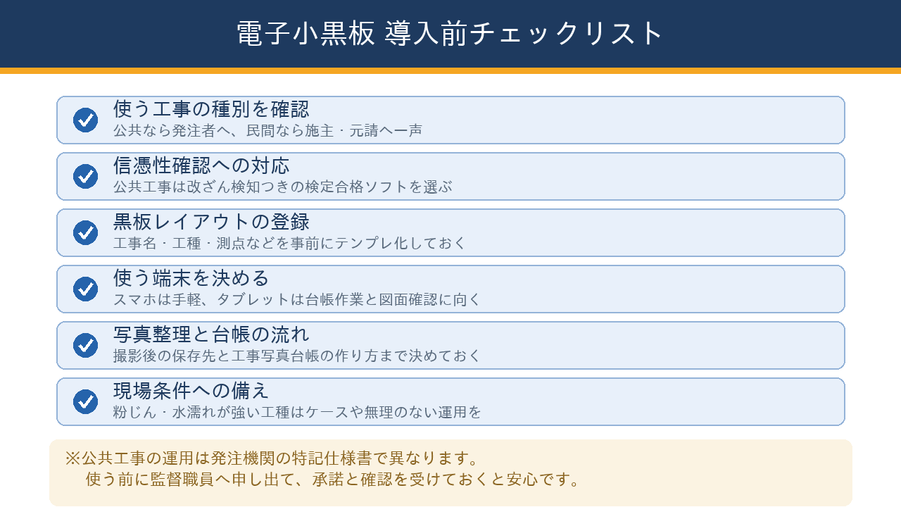電子小黒板を導入する前に確認したい6項目のチェックリスト。工事種別の確認、信憑性確認への対応、黒板レイアウトの登録、使う端末を決める、写真整理と台帳の流れ、現場条件への備え
