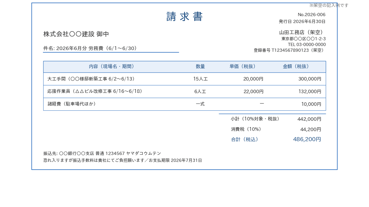 人工代の請求書の記入例(金額はすべて架空の例)