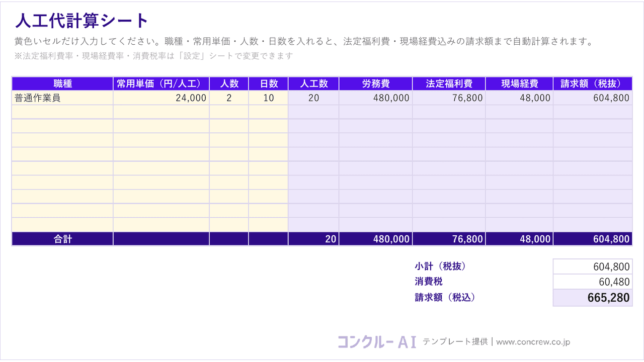 無料配布するExcel計算シート(本体シート)。職種・常用単価・人工数を入れると法定福利費・現場経費を上乗せした請求額まで自動計算されます