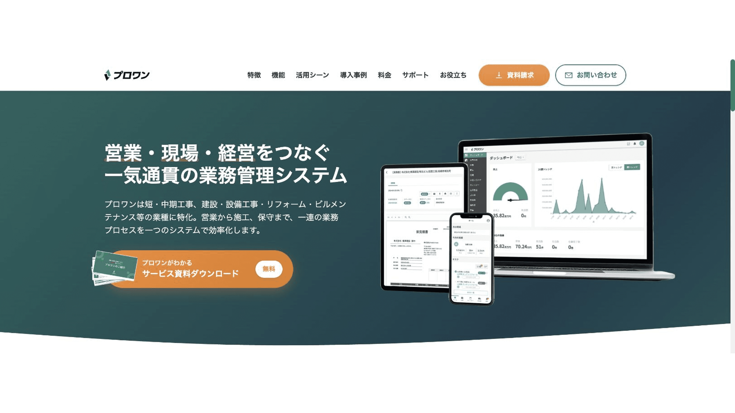 プロワン公式サイトの業務管理サービス紹介画面