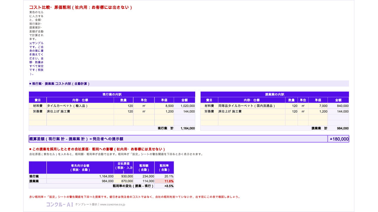 コスト比較・原価粗利(社内用)シート