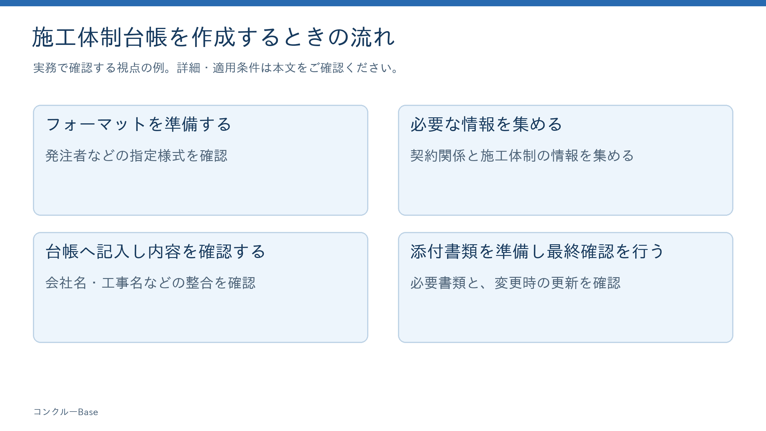 施工体制台帳を作成するときの流れを記事本文の流れに沿って整理した図