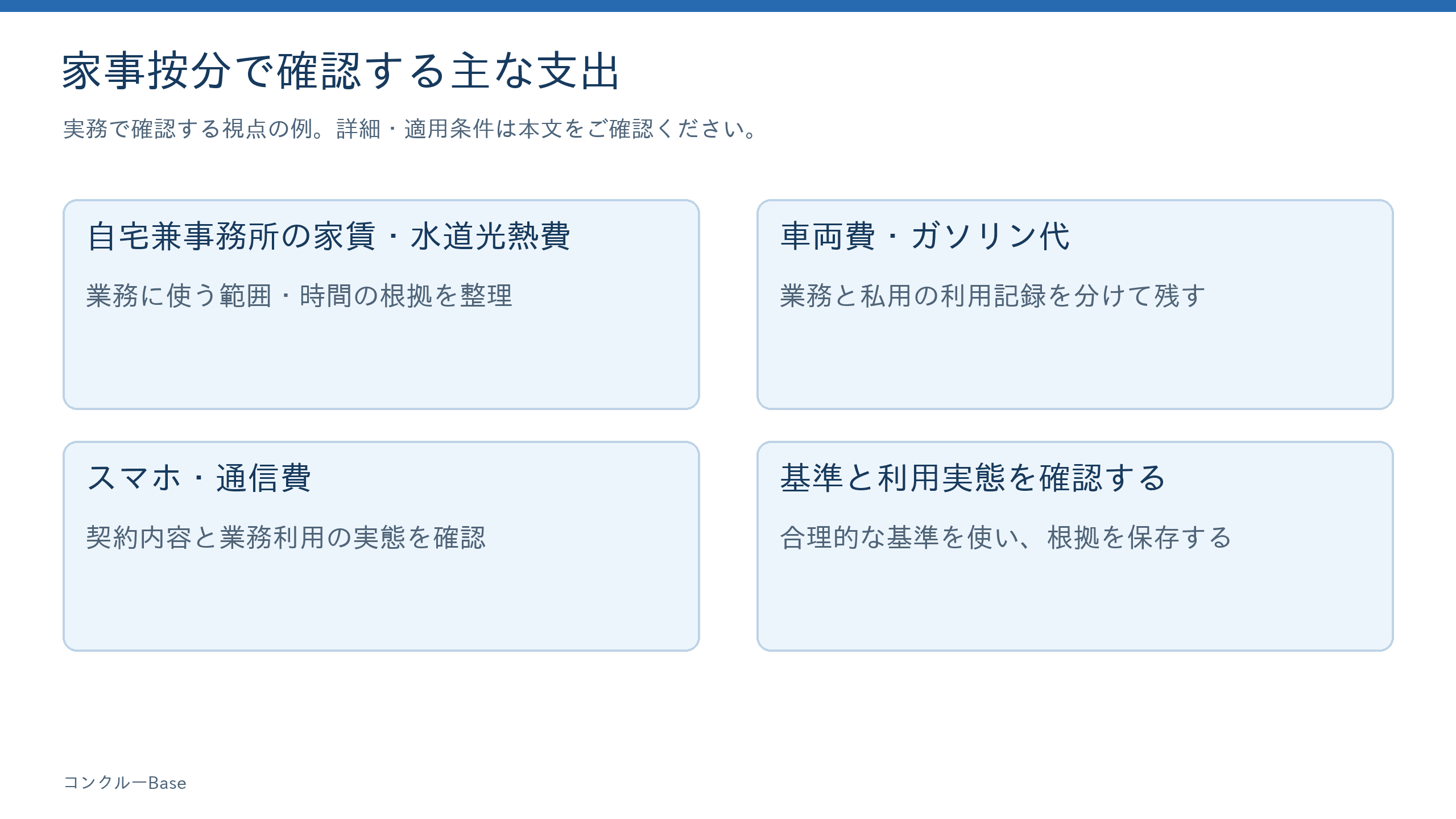 家事按分で確認する主な支出を記事本文の流れに沿って整理した図