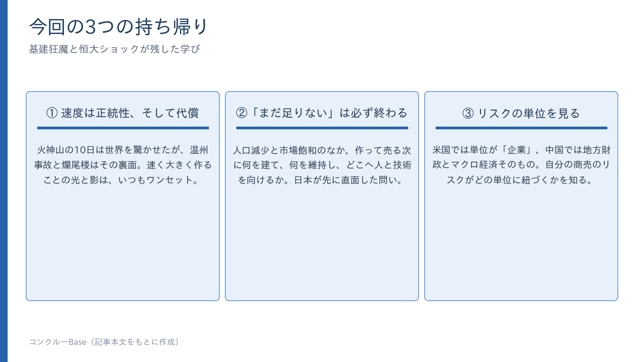 今回の3つの持ち帰り。①速度は正統性、そして代償 ②「まだ足りない」は必ず終わる ③リスクの単位を見る