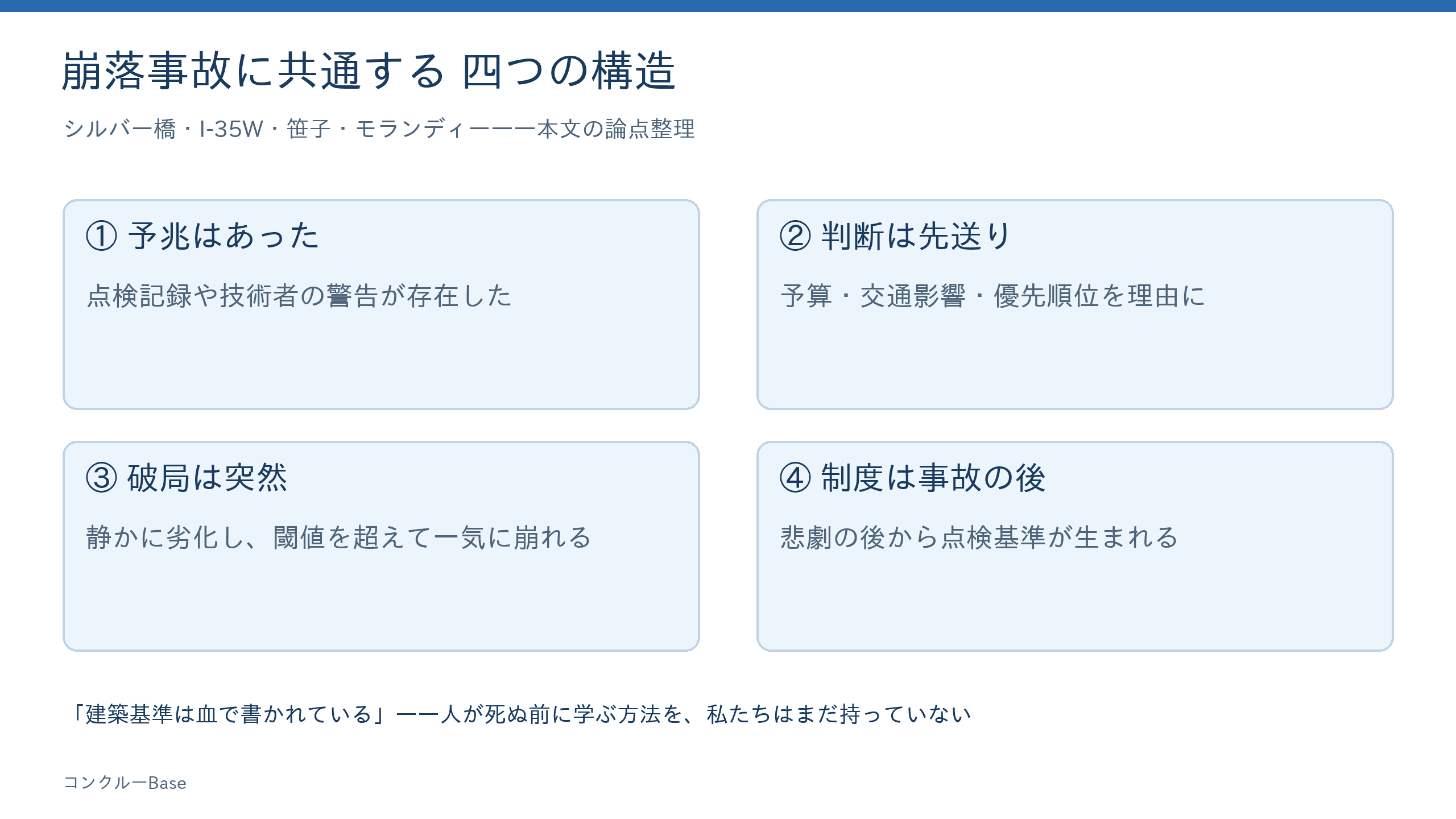 崩落事故に共通する四つの構造