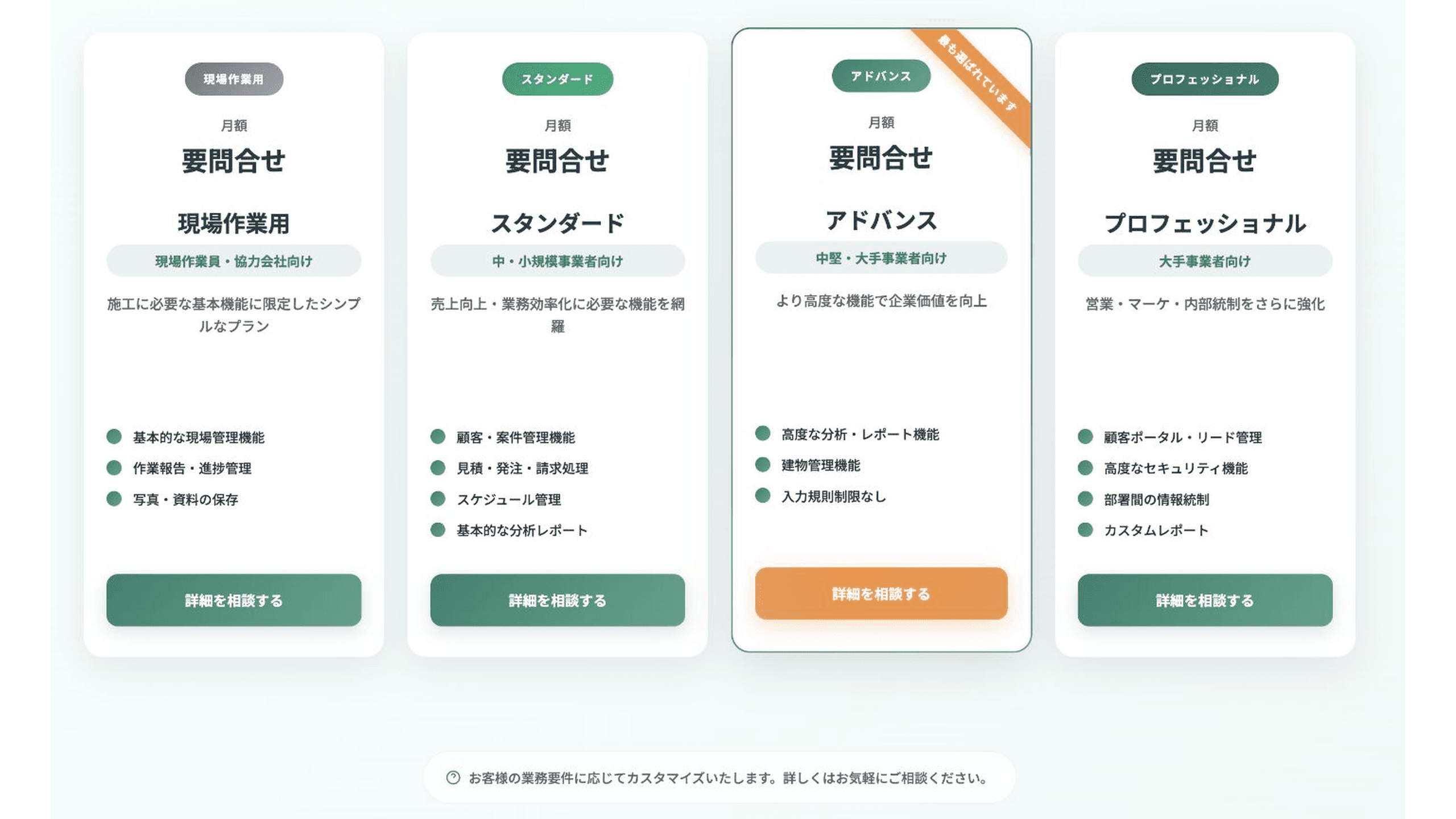 プロワン公式料金ページのプラン構成