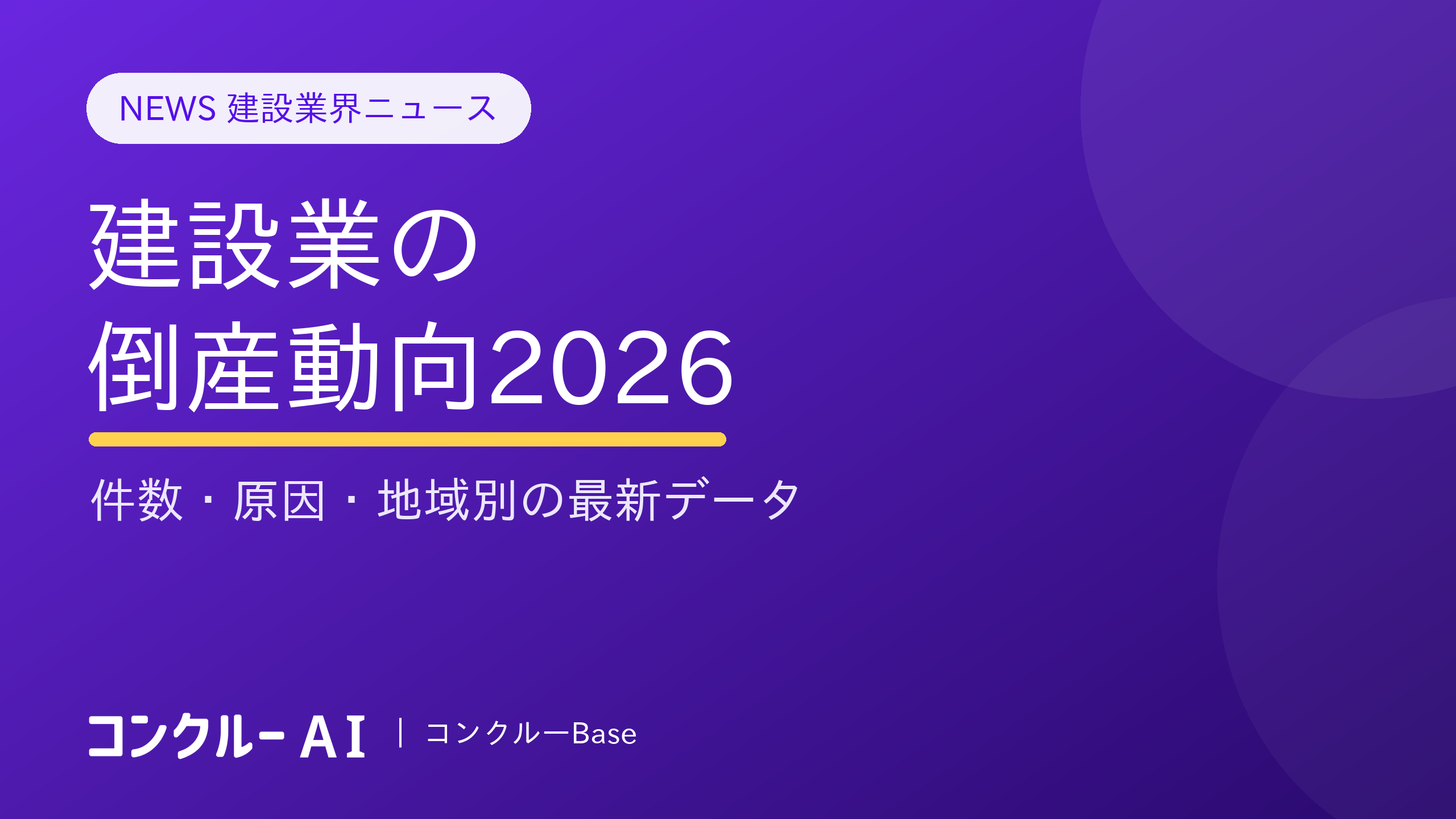 建設業の倒産動向2026|件数・原因・地域別の最新データ
