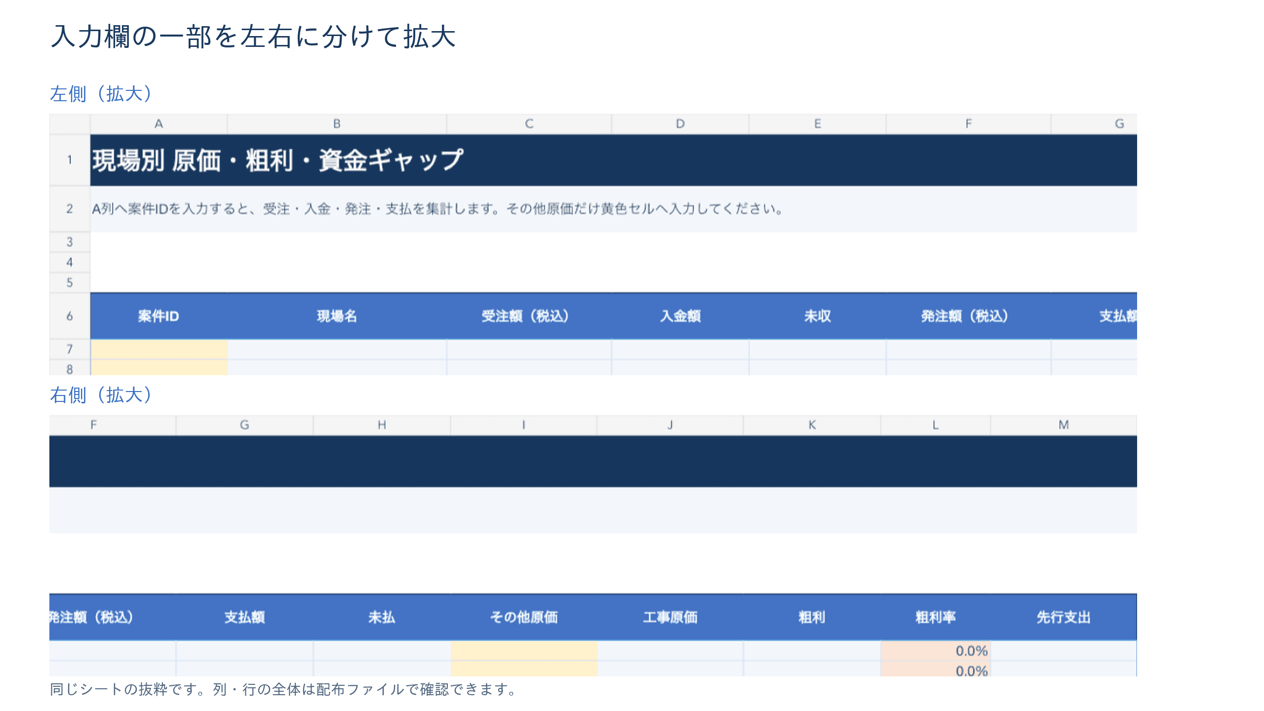 建設業の発注台帳・受注入金管理テンプレートの現場別原価・粗利・資金ギャップ集計シート