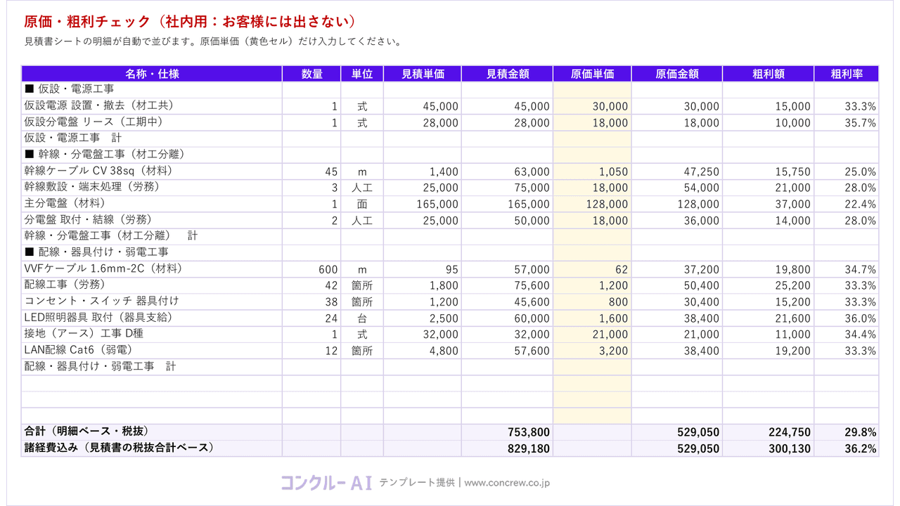 原価・粗利チェックシート(社内用)