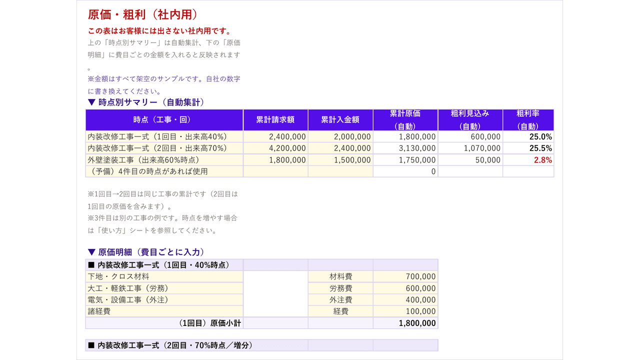 原価・粗利(社内用)シート(粗利警告つき)