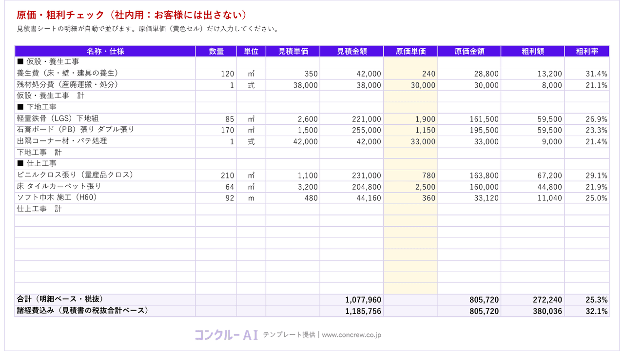 原価・粗利チェックシート(社内用)