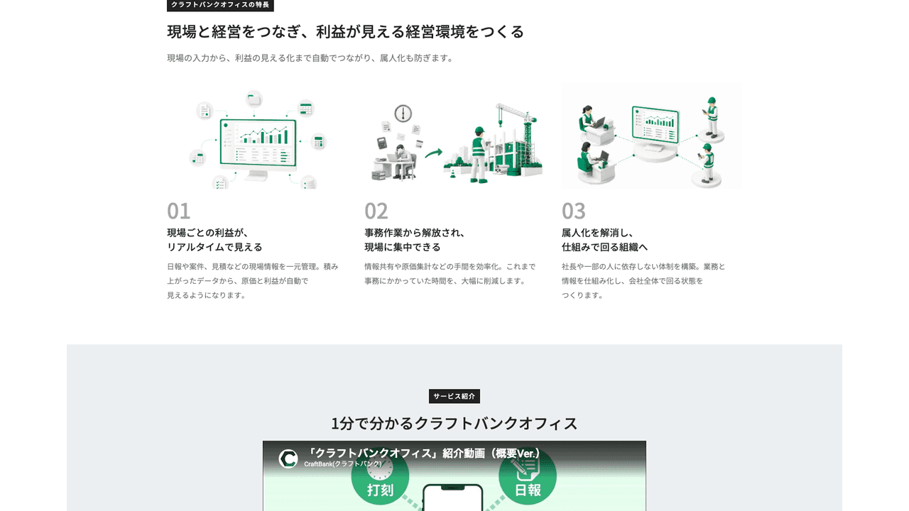 クラフトバンクオフィスの特長・機能(出典:クラフトバンク株式会社)