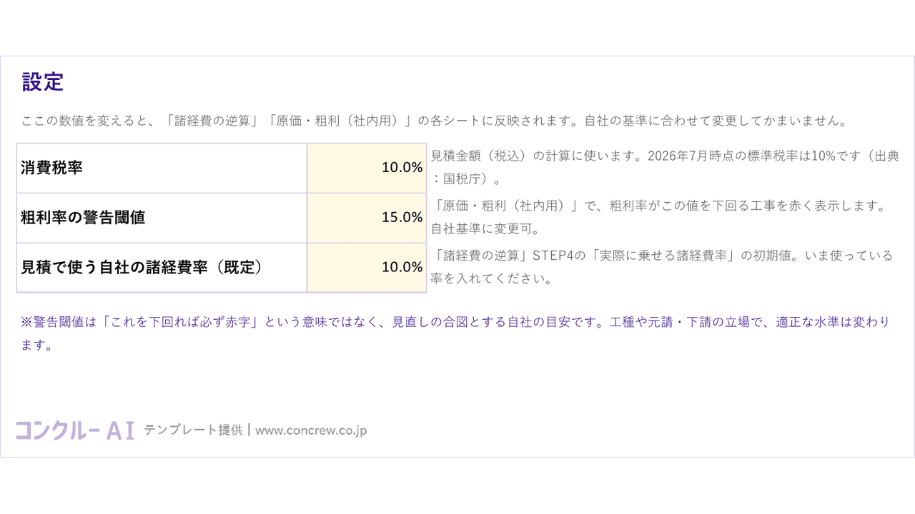 設定シート