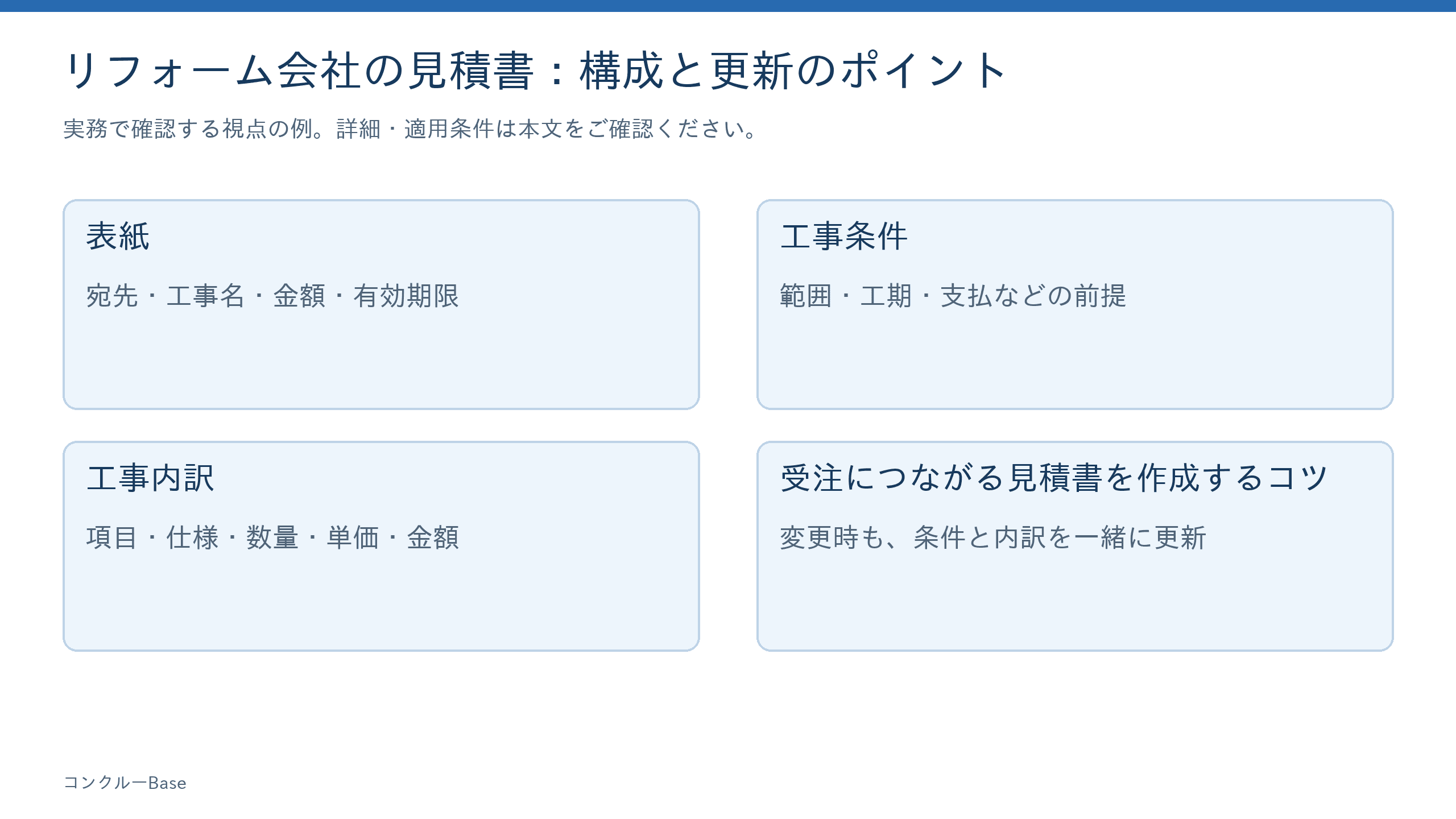 リフォーム会社の見積書を構成する3つの要素を記事本文の流れに沿って整理した図