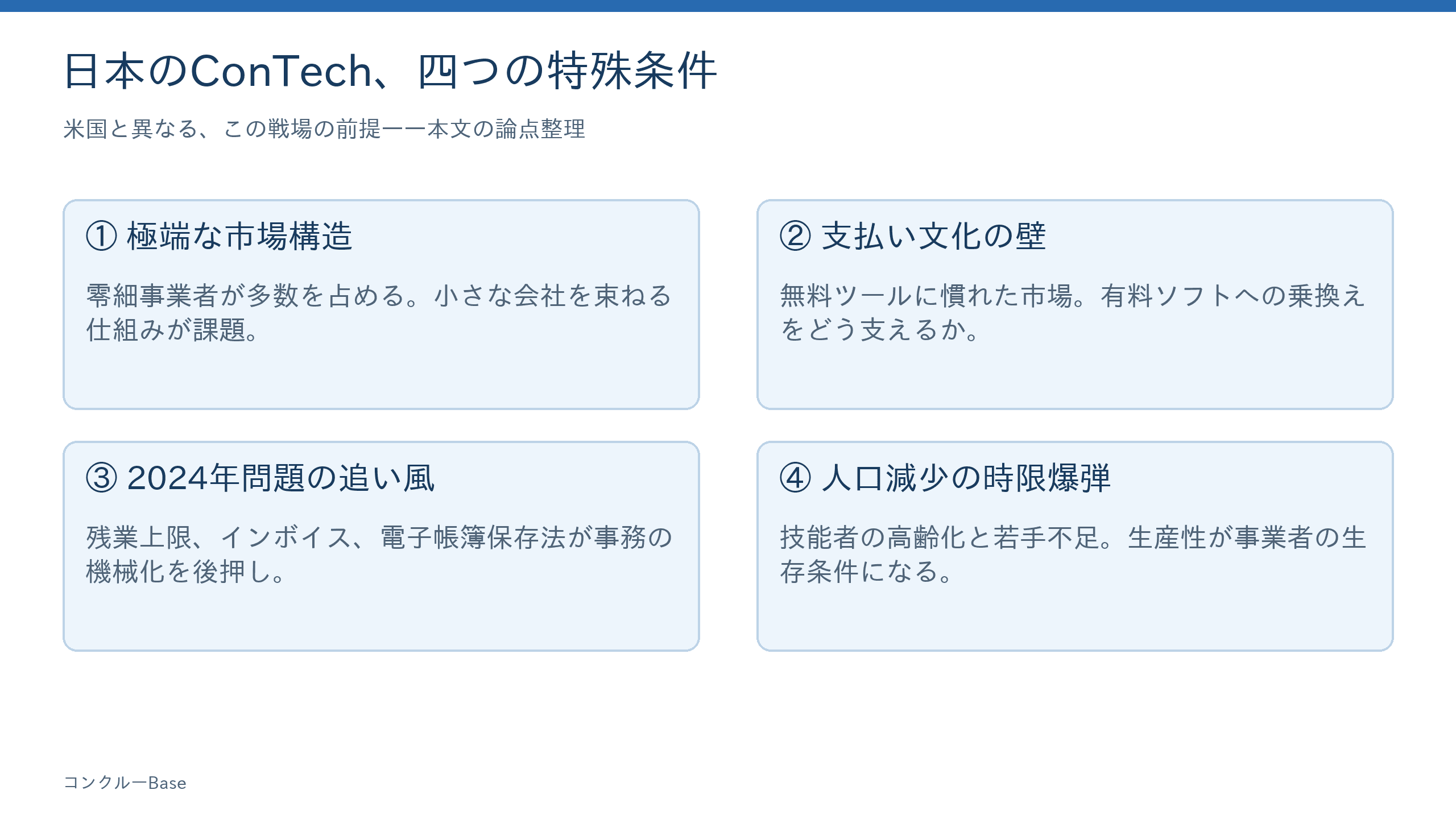 日本のConTechの四つの特殊条件——極端な市場構造・支払い文化の壁・2024年問題・人口減少