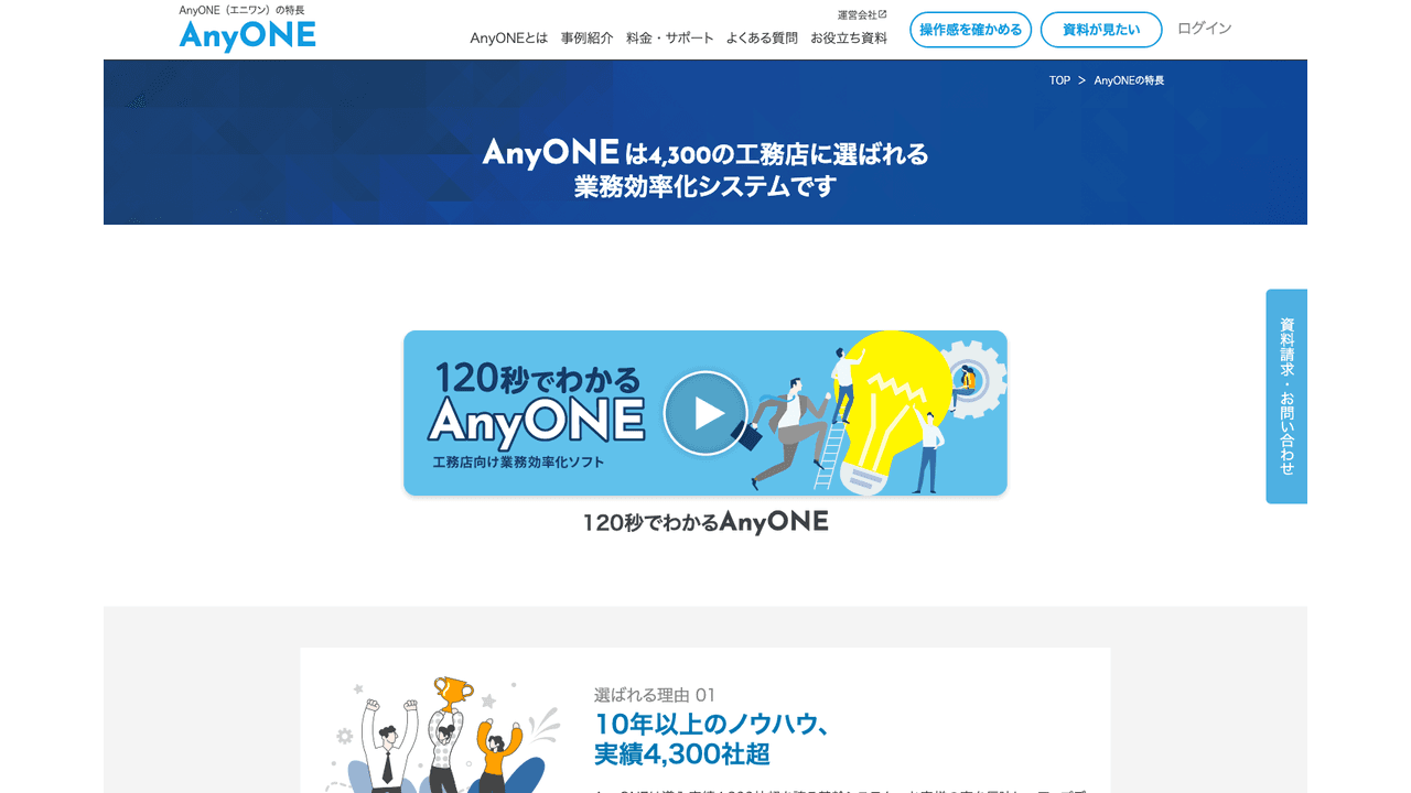 AnyONEの特長(出典:エニワン株式会社)