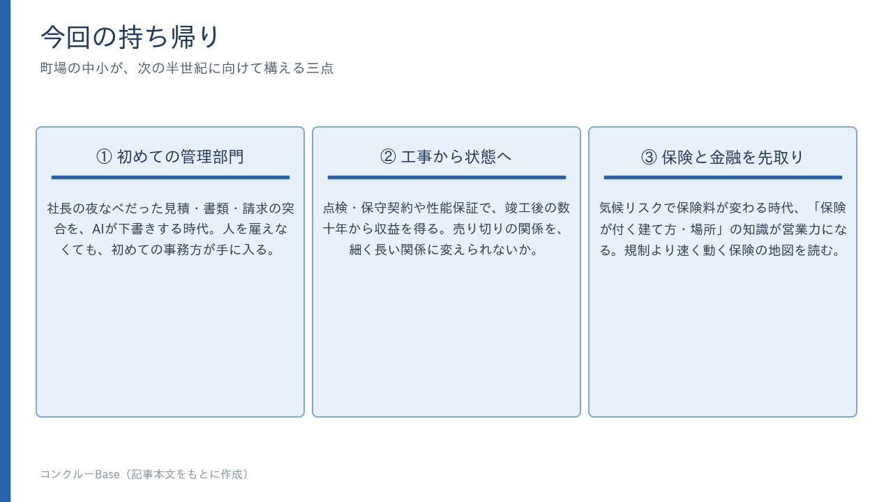 今回の持ち帰り三点。①AIは初めての管理部門になる、②工事から状態へ売るものを広げる、③保険と金融の目線を先取りする