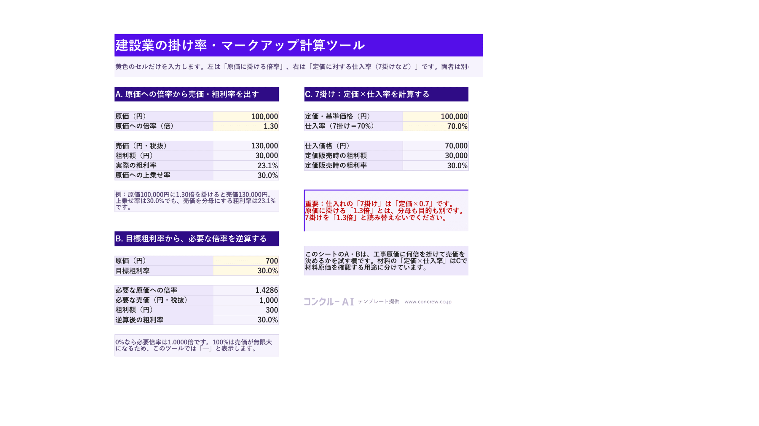 掛け率計算シート。原価への倍率と仕入れの7掛けを別の欄で計算する画面