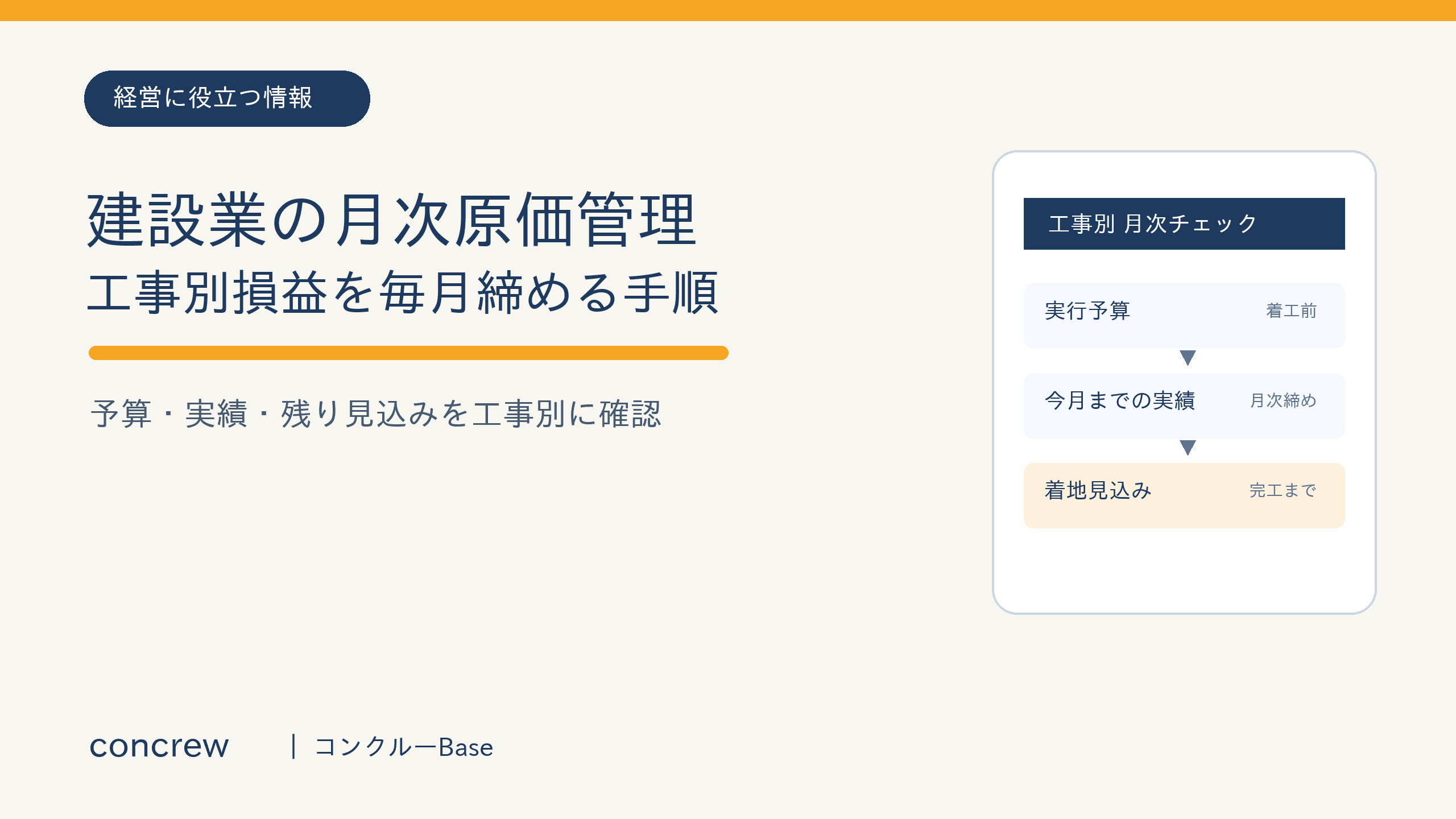 建設業の月次原価管理|工事別損益を毎月締める手順