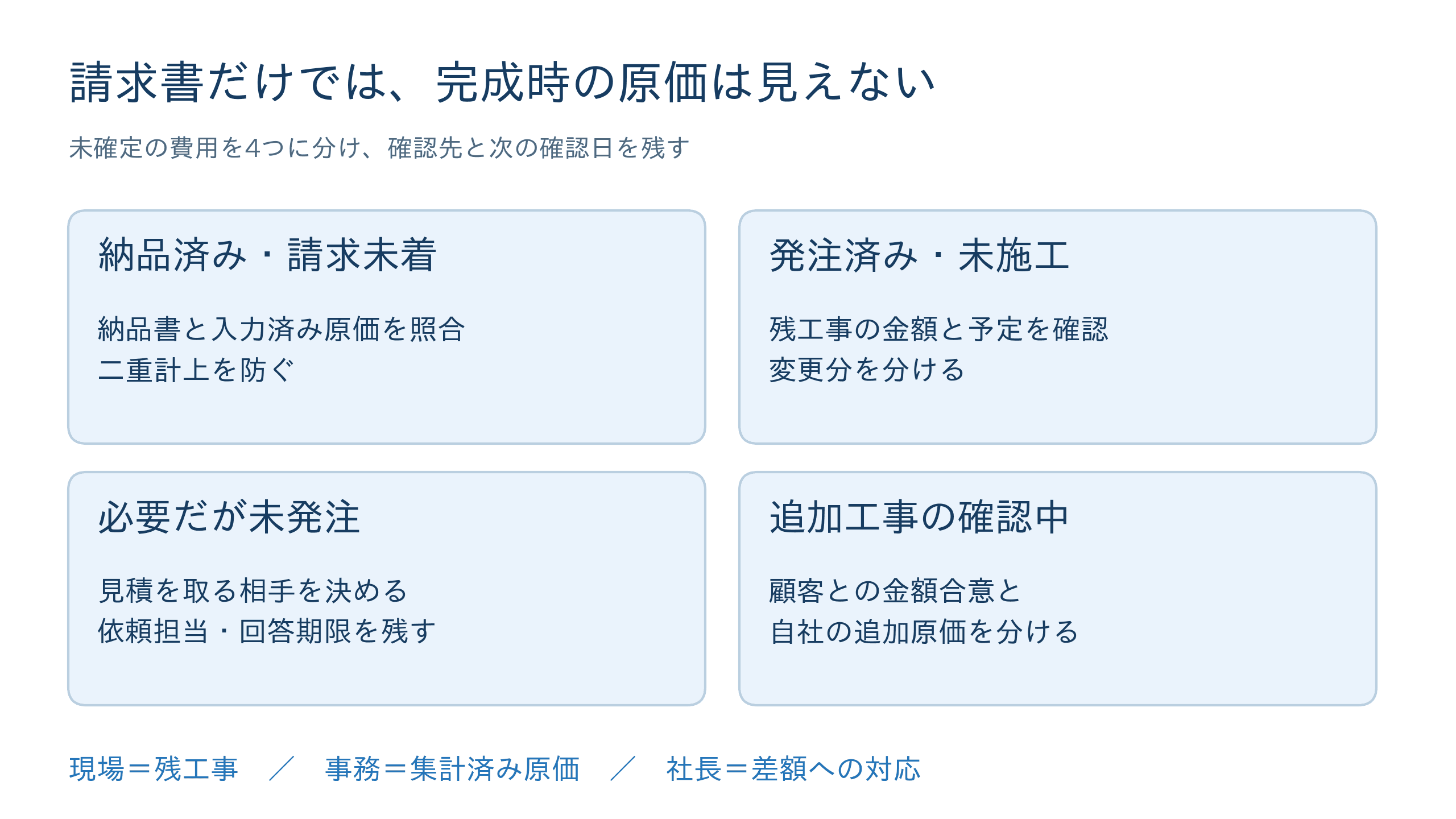 請求書を待つ前に、未確定の原価を確認する