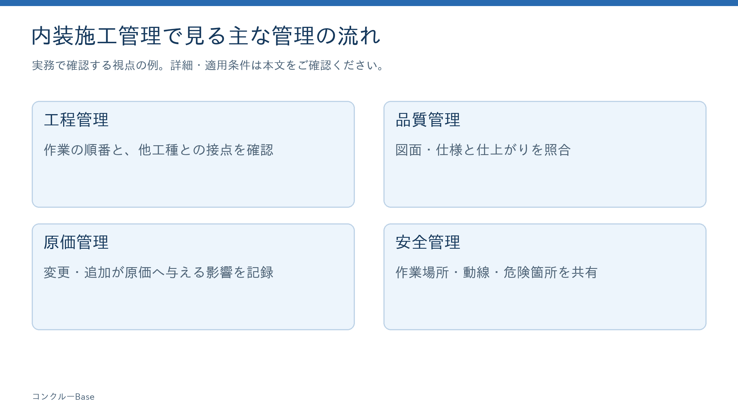 内装施工管理で見る主な管理の流れを記事本文の流れに沿って整理した図