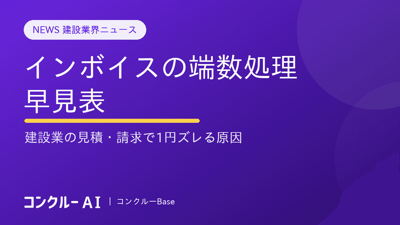 インボイスの端数処理 早見表|建設業の見積・請求で1円ズレる原因