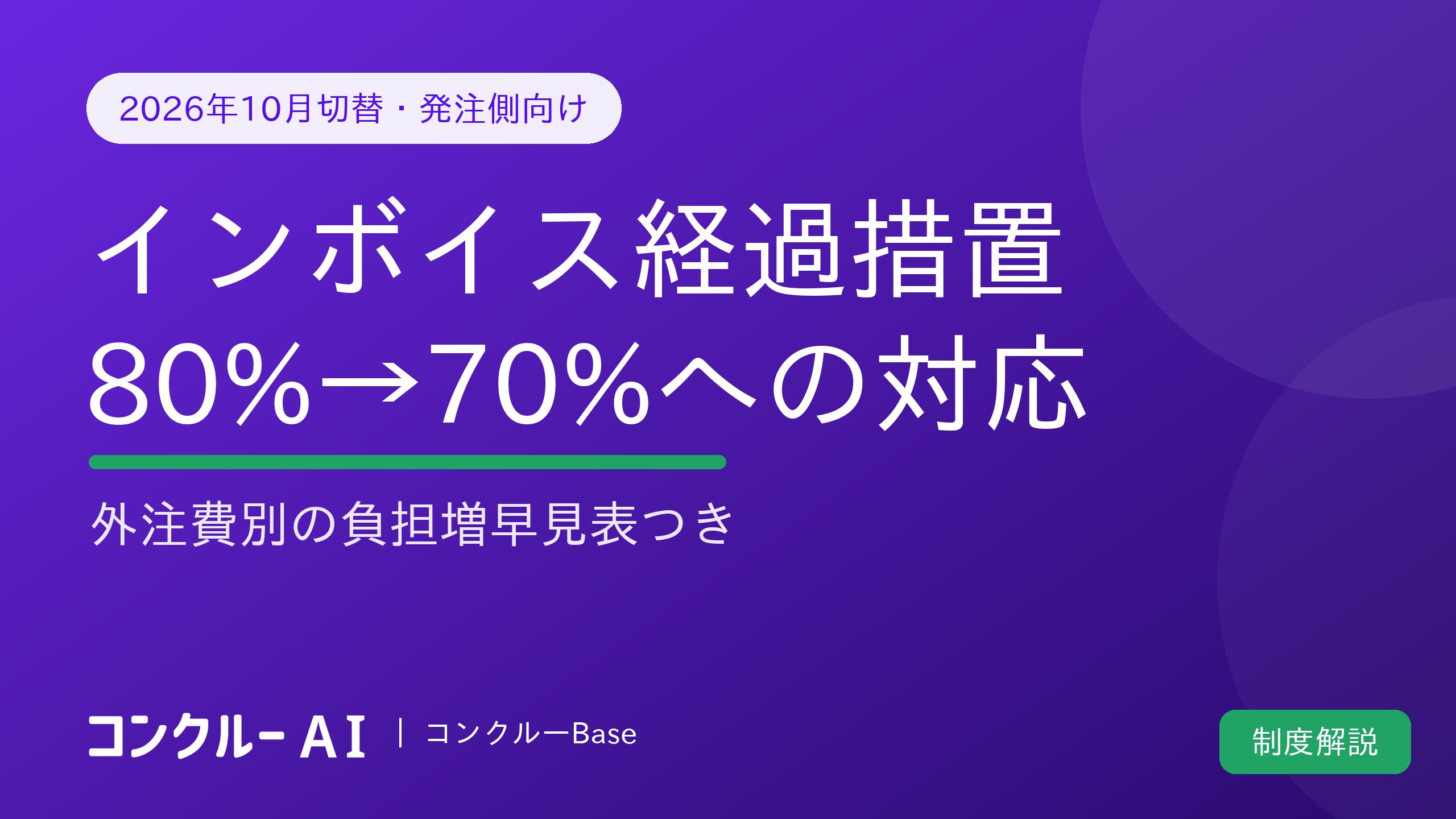 一人親方のインボイス経過措置|2026年10月から控除80%→70%に【外注側の早見表】