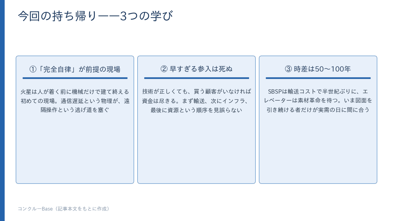 今回の持ち帰り3つの学び。完全自律が前提の現場、早すぎる参入は死ぬ、構想と実現の時差は50〜100年