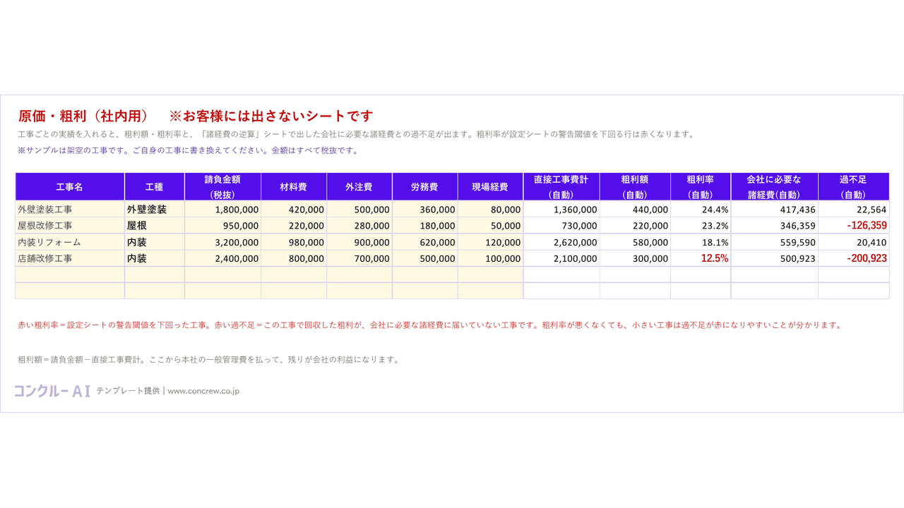 原価・粗利シート(社内用)