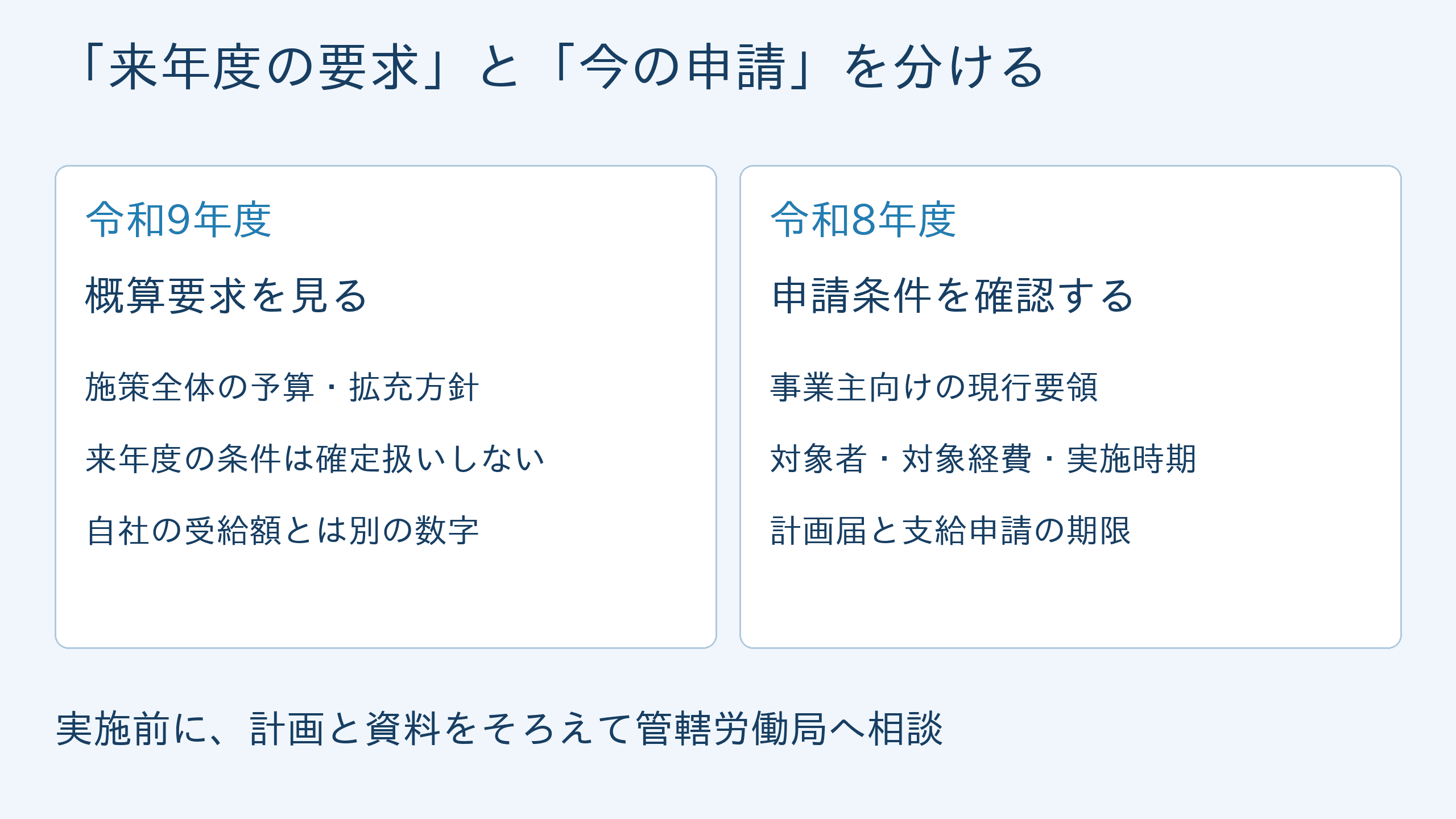 令和9年度の概算要求と令和8年度の助成金申請で確認する資料の違い