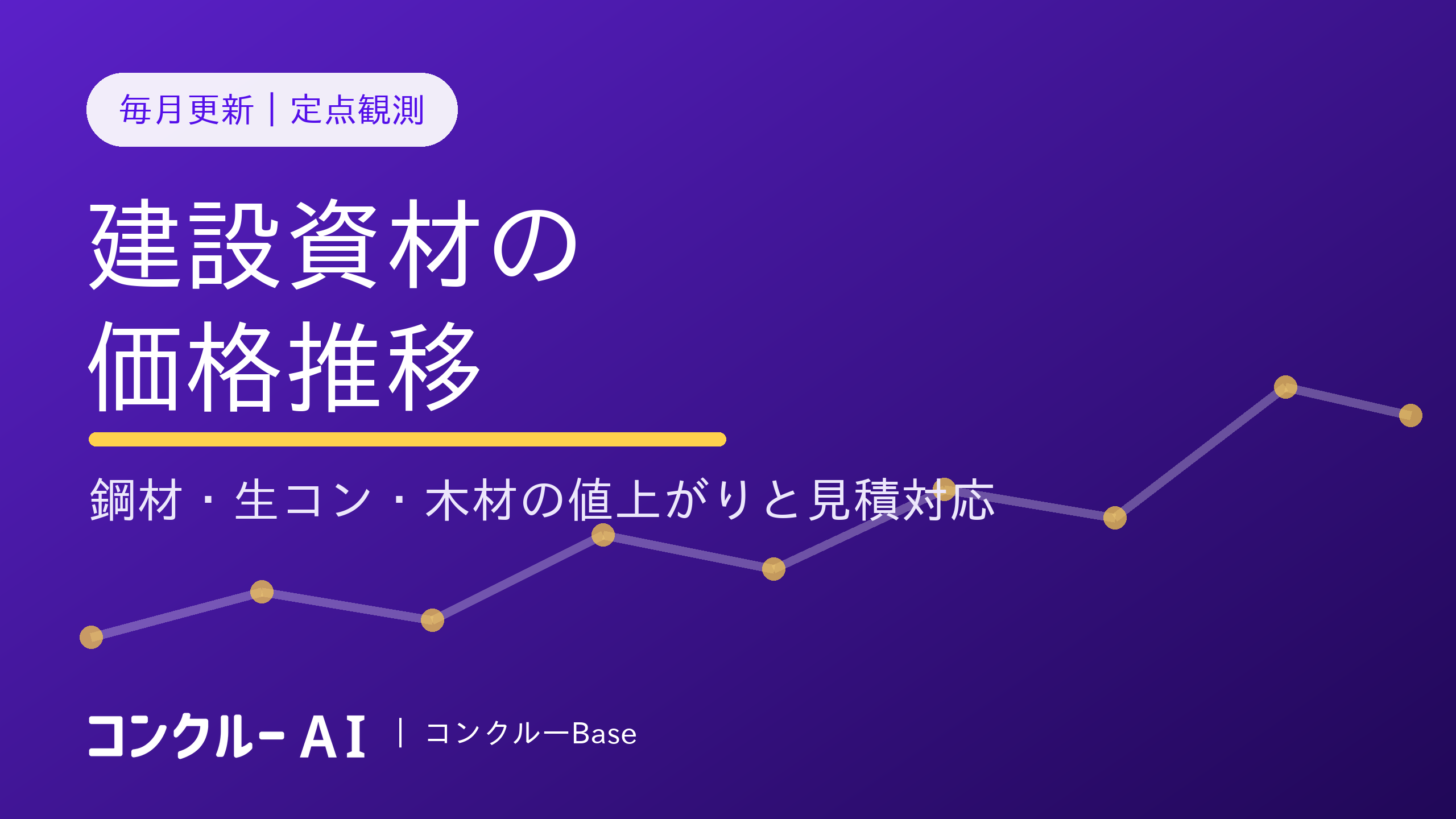 建設資材の価格推移|鋼材・生コン・木材の値上がりと見積対応