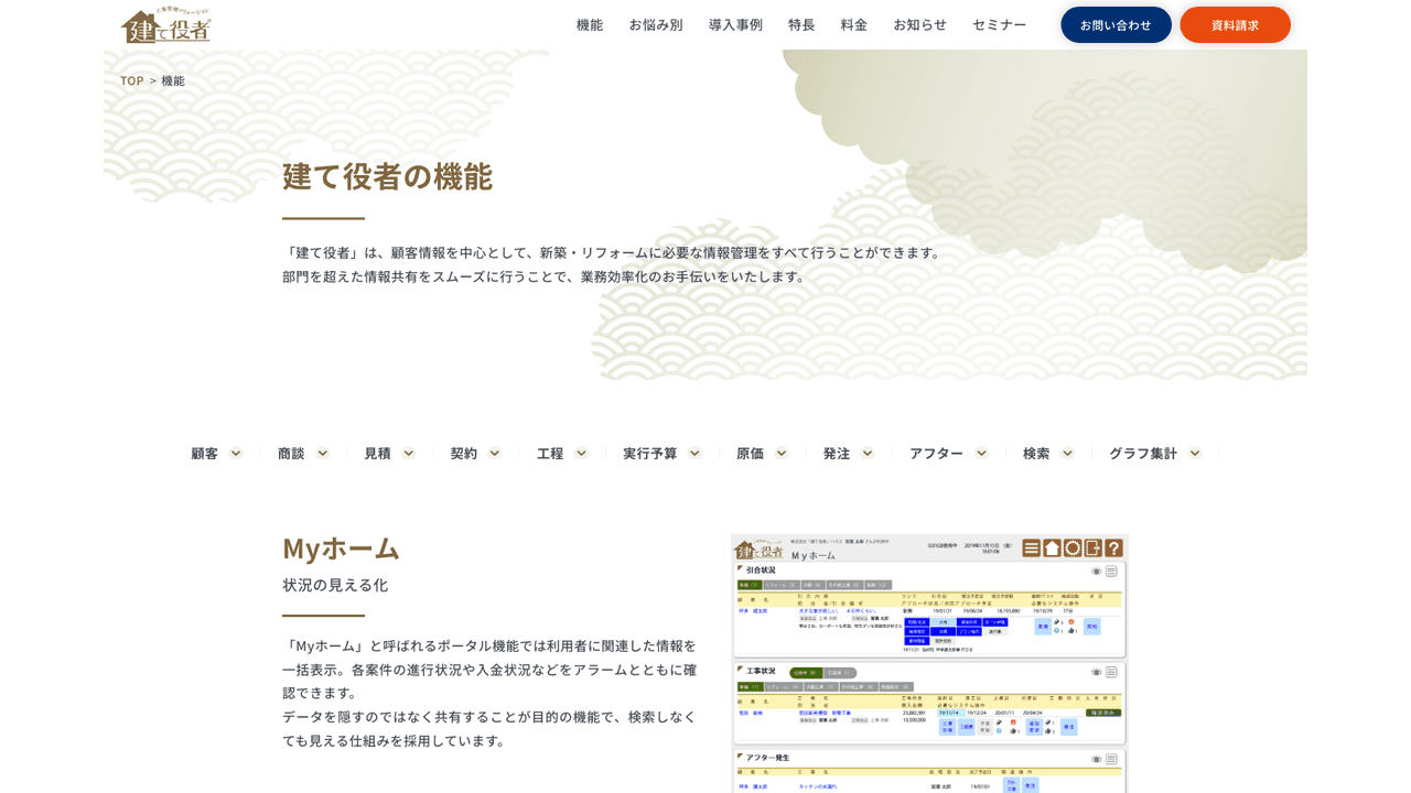建て役者の特長・機能(出典:株式会社システムサポート)