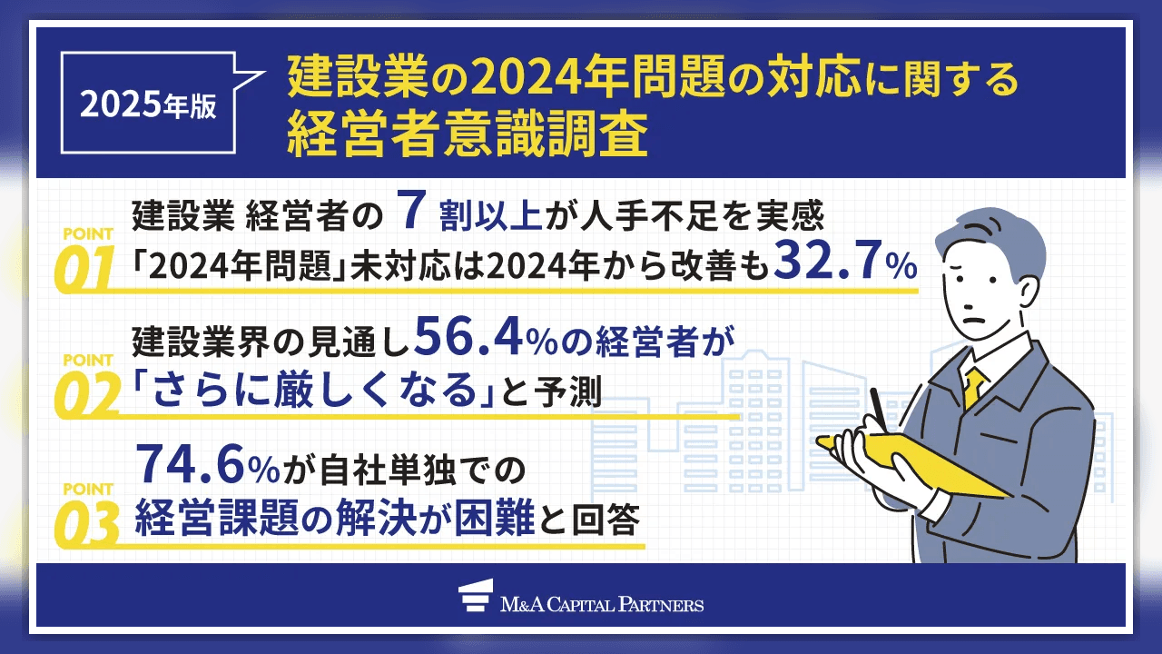 建設業界で深刻化する人手不足の実態を示すイメージ画像