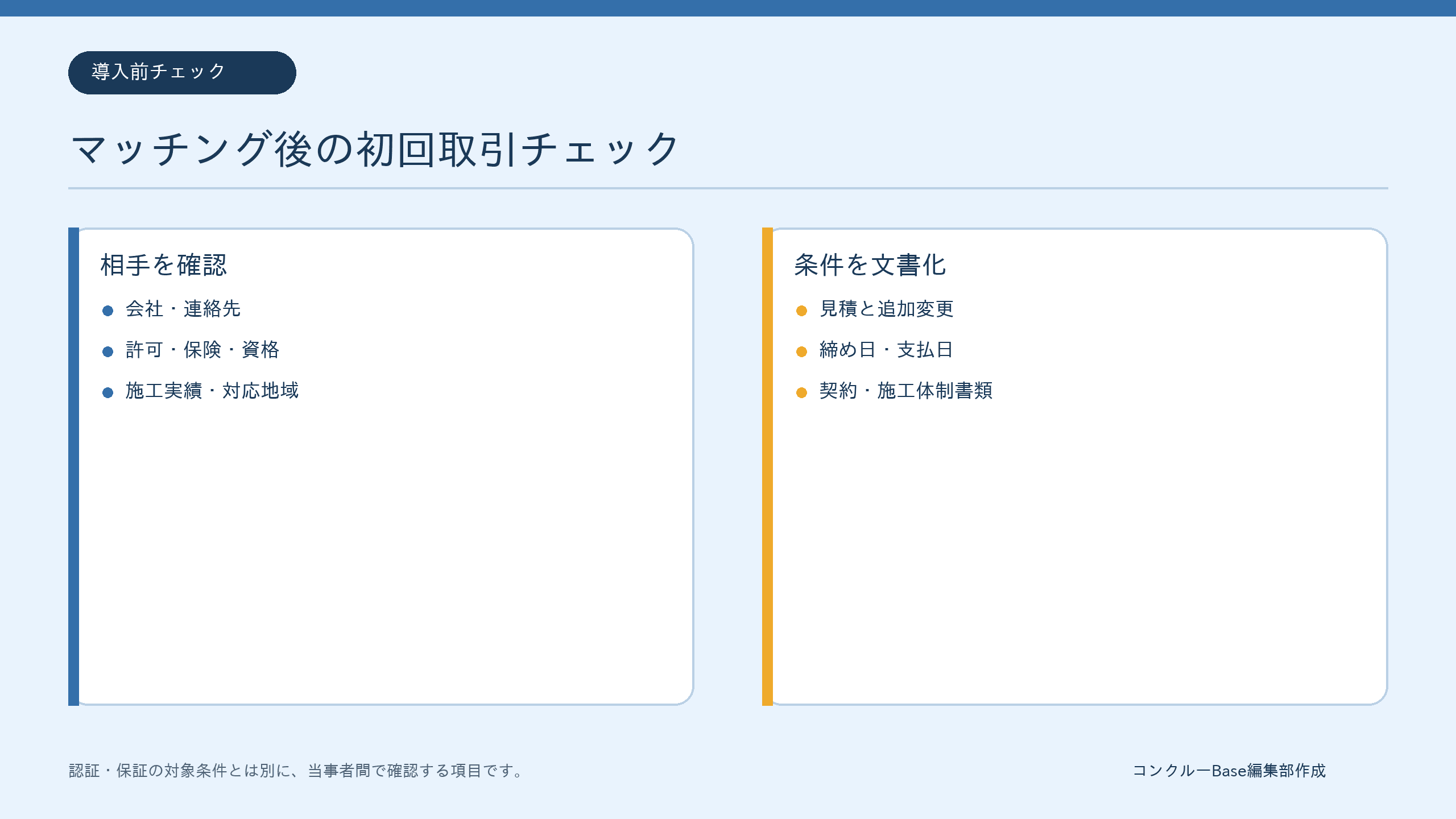 ツクリンクでマッチングした後の初回取引チェック