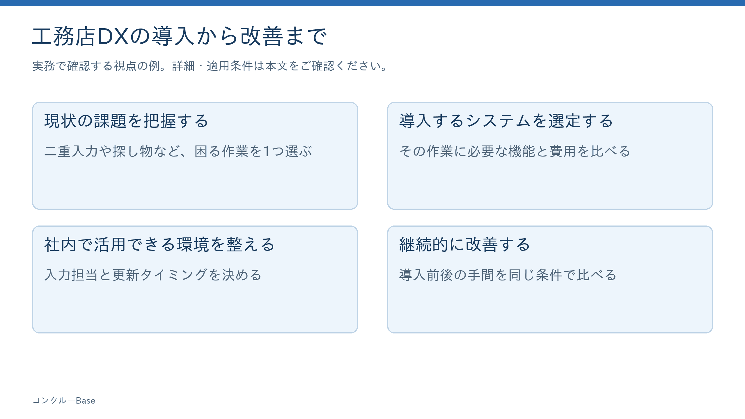 工務店DXの導入から改善までを記事本文の流れに沿って整理した図