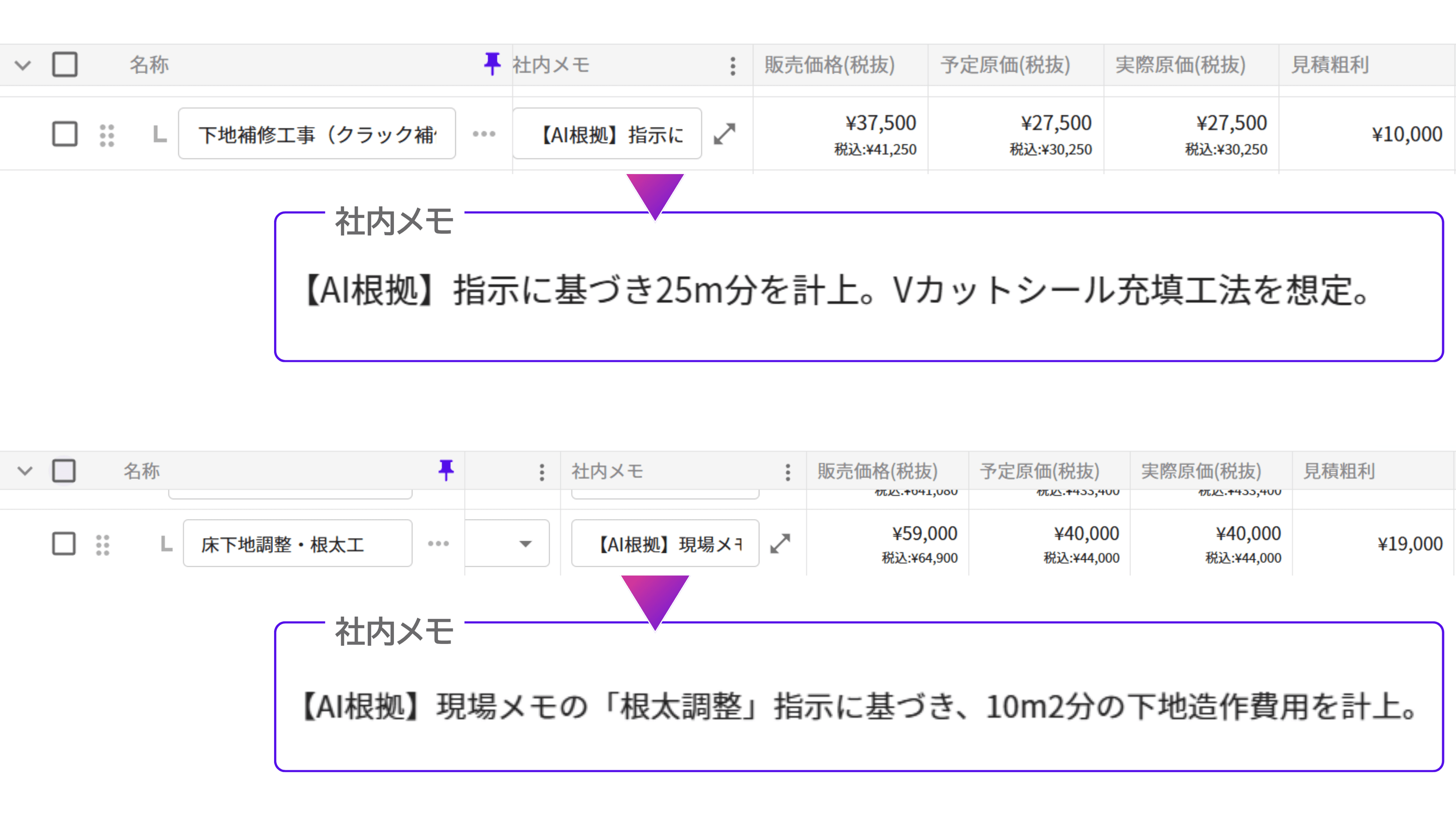 見積AIが見積明細ごとに算出した数量・単価の根拠を社内メモで確認する画面