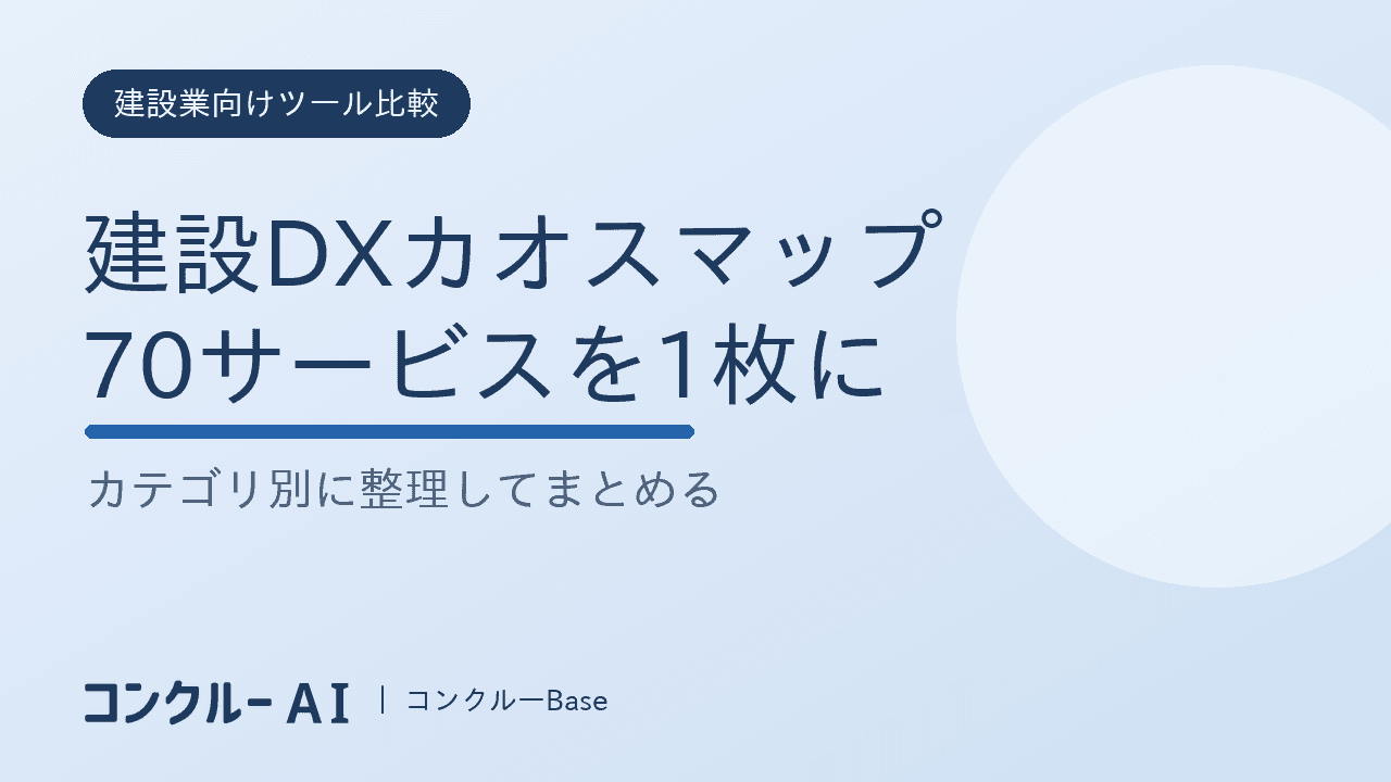 建設DXツール カオスマップ2026|70サービスをカテゴリ別に1枚の地図に【転載自由】