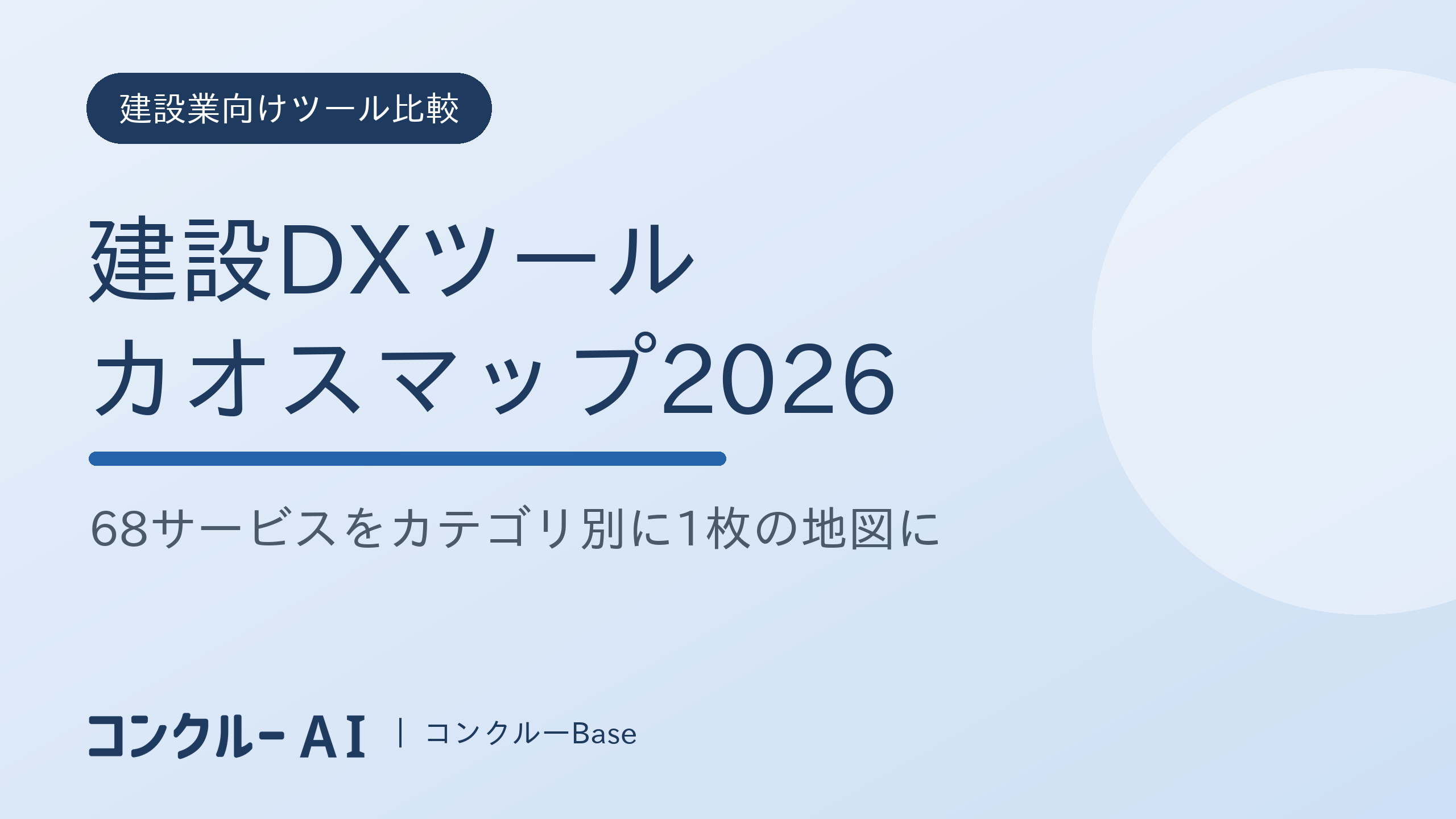 建設DXツール カオスマップ2026|68サービスをカテゴリ別に1枚の地図に【転載自由】