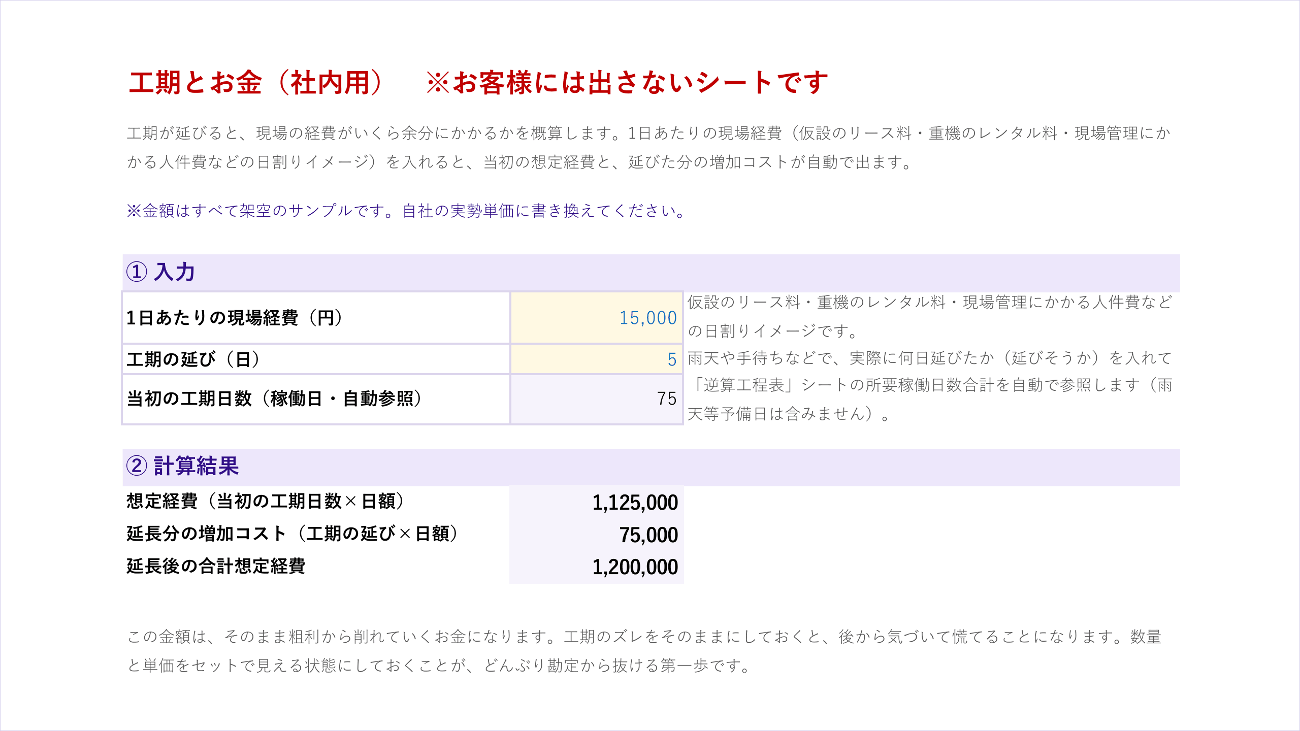 工期逆算カレンダーの工期とお金シート(工期の延びによる増加コストの概算)