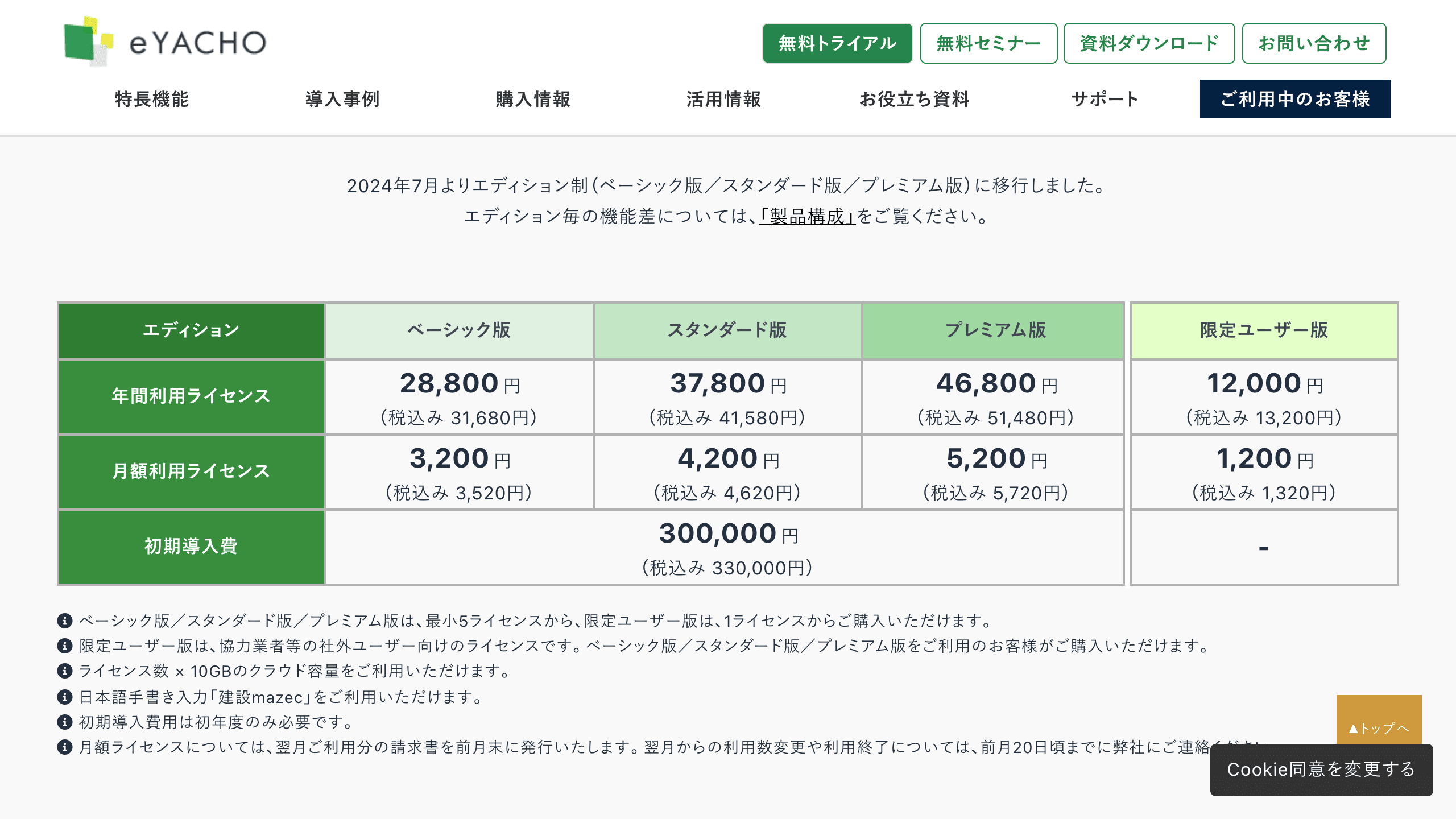 eYACHO公式料金表。通常3プランに共通の初期導入費と最低ライセンス数