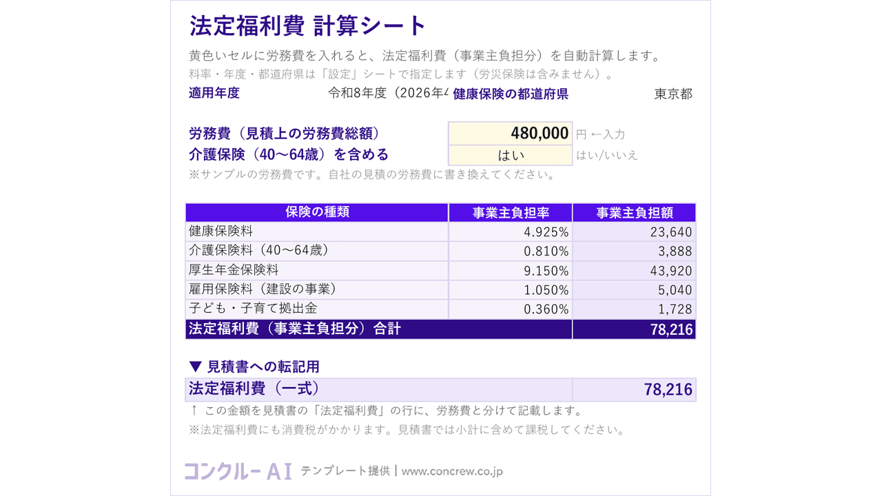 法定福利費計算シート(労務費を入れると事業主負担分が自動計算)